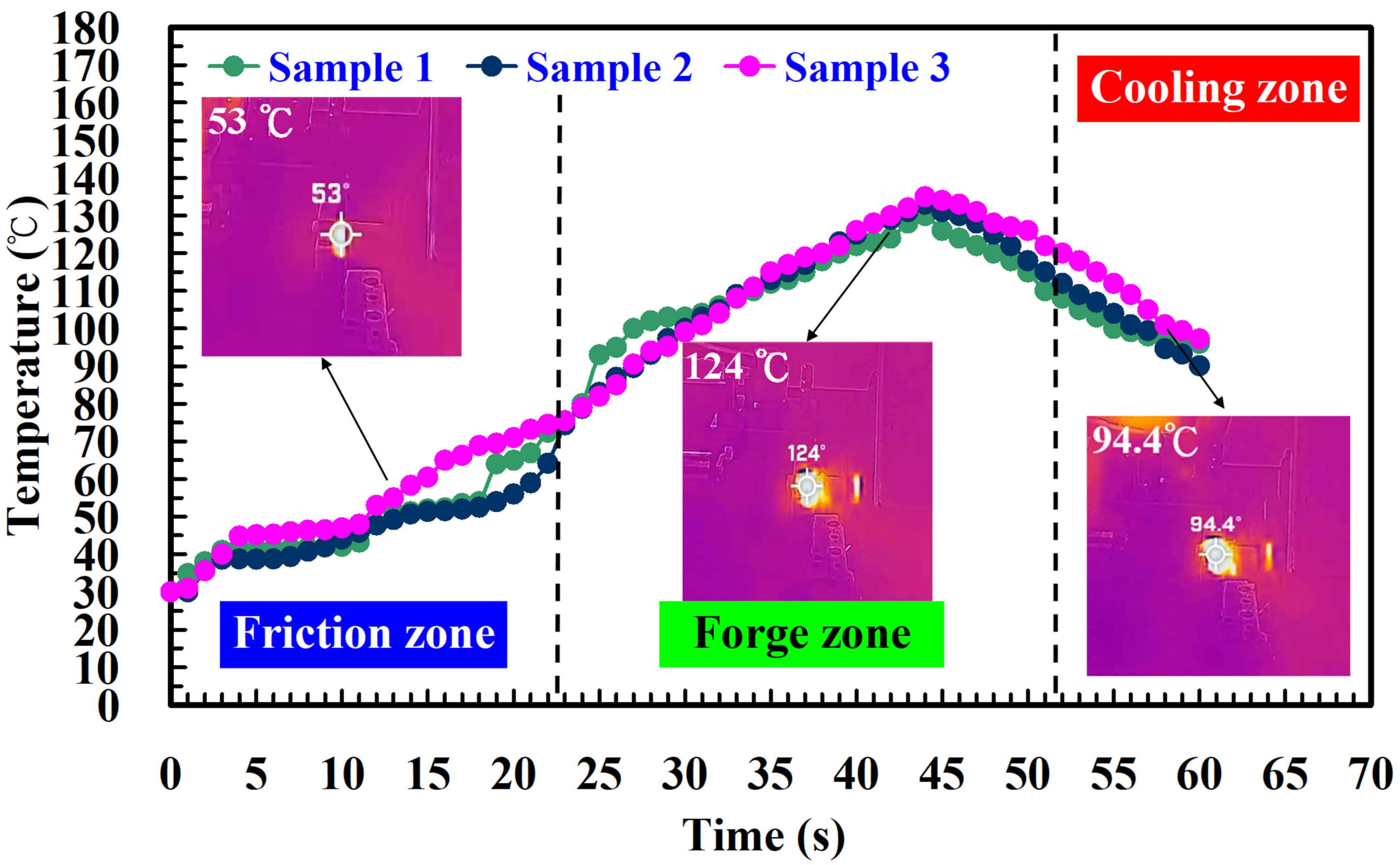 Polymers 14 04822 g006