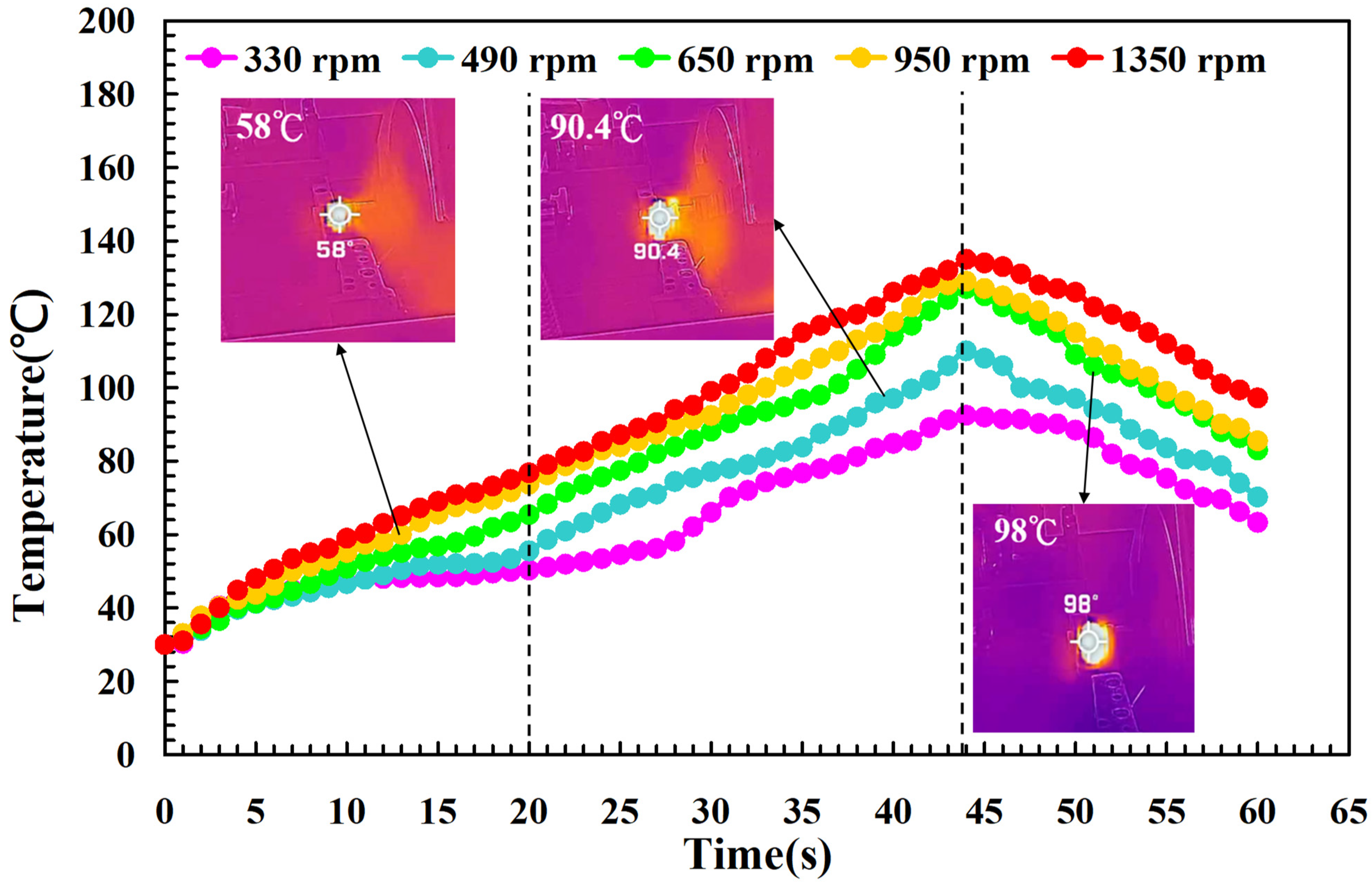 Polymers 14 04822 g007