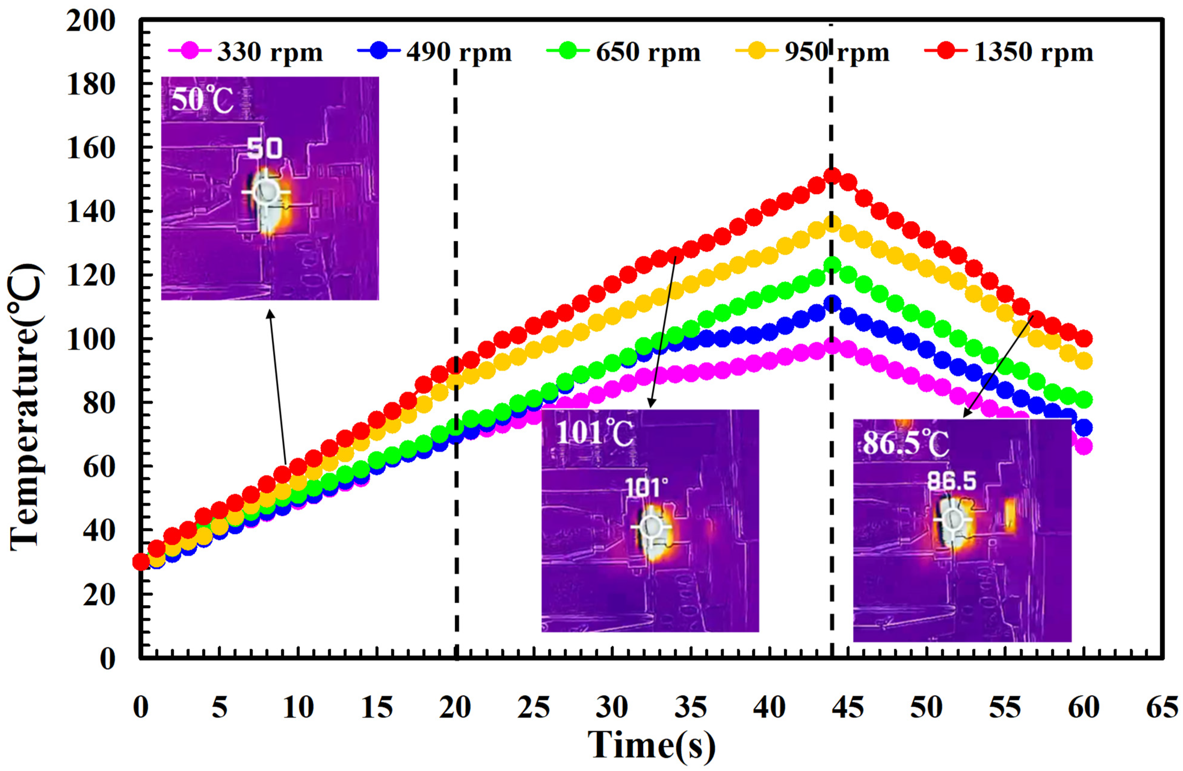 Polymers 14 04822 g008
