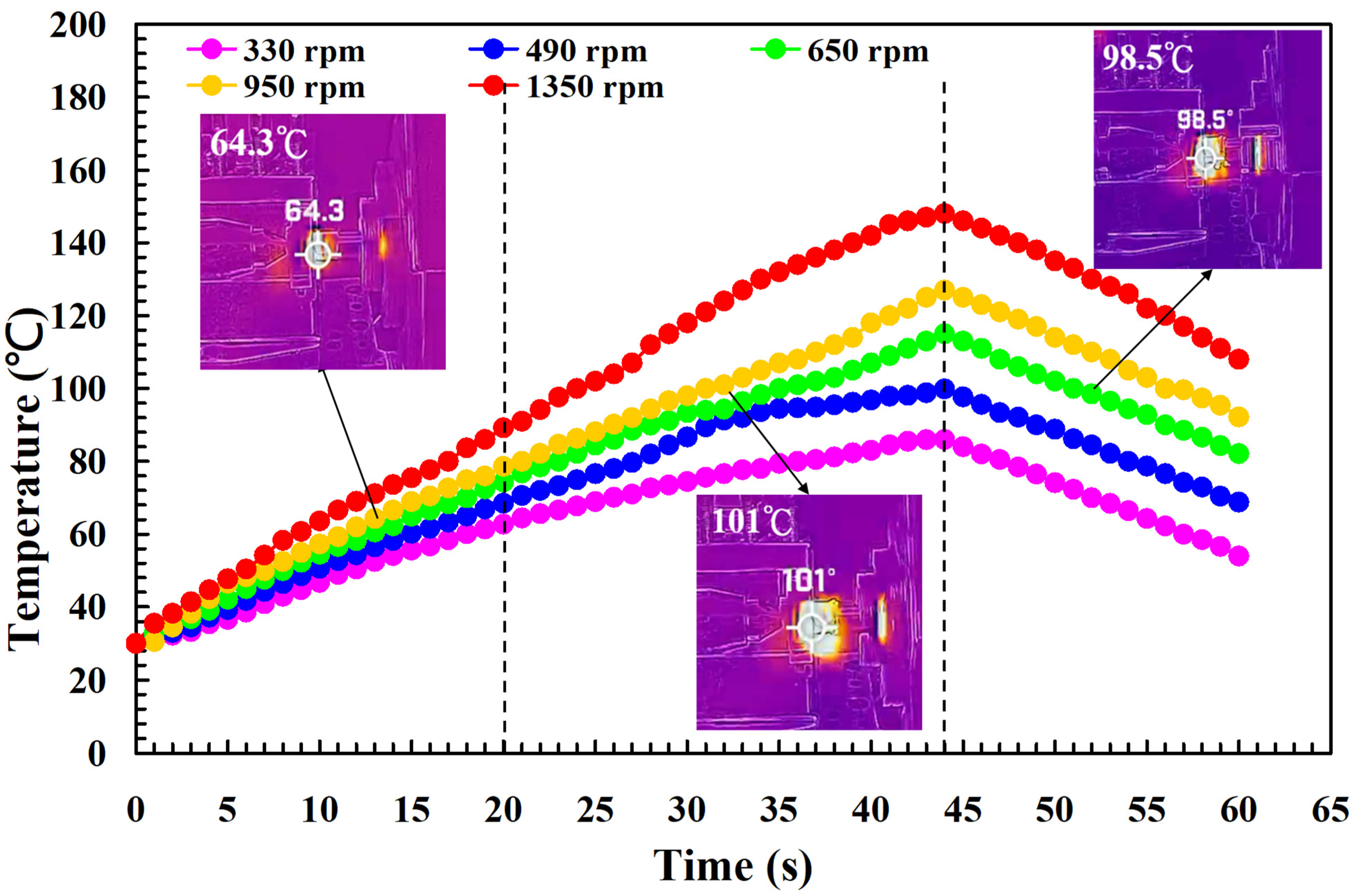Polymers 14 04822 g009