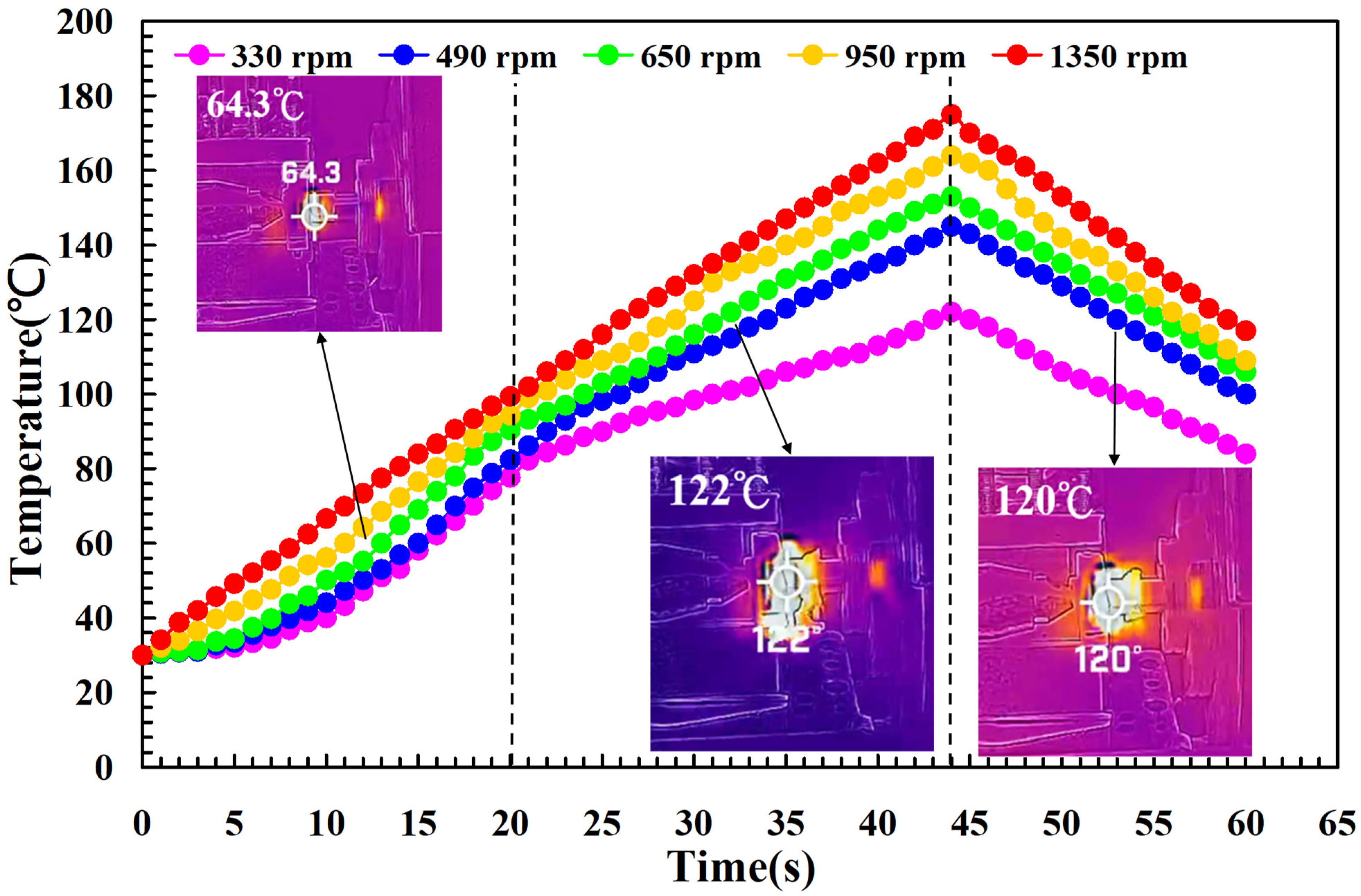 Polymers 14 04822 g010