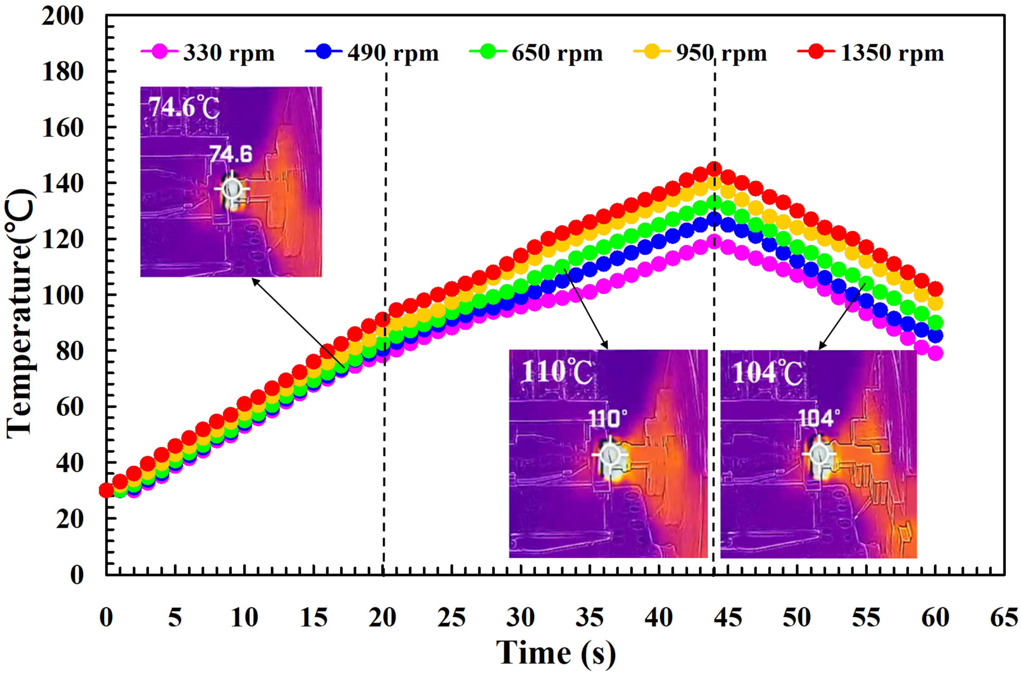 Polymers 14 04822 g011