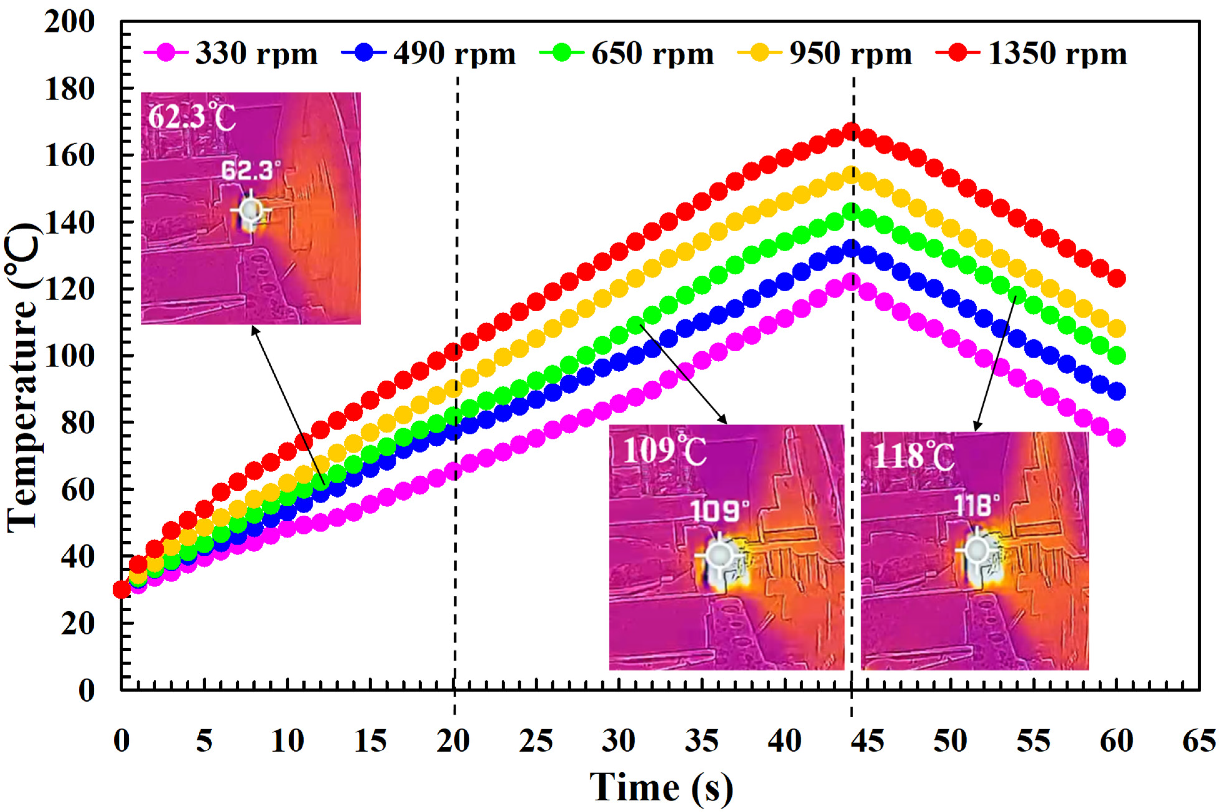 Polymers 14 04822 g012