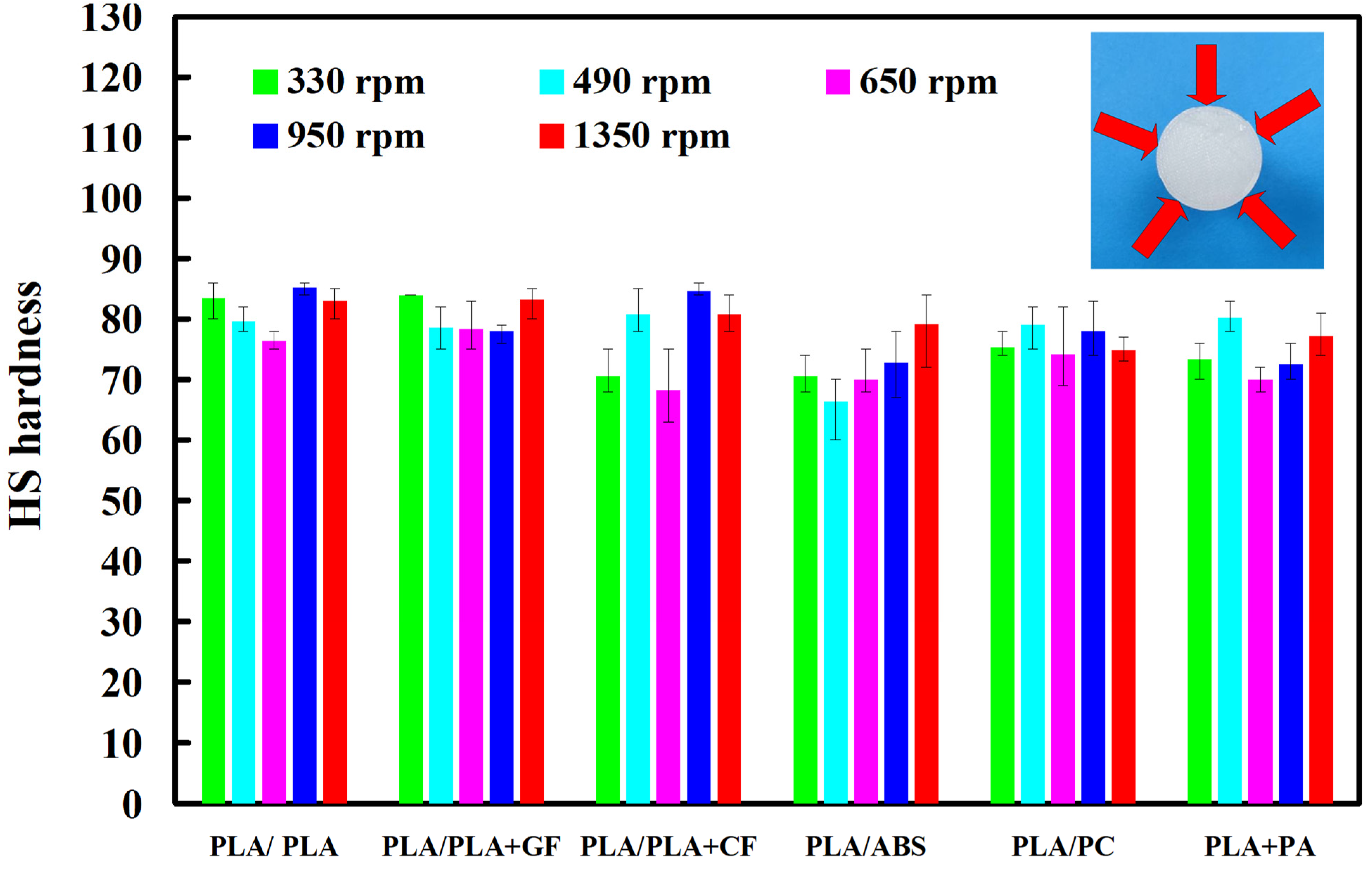 Polymers 14 04822 g014