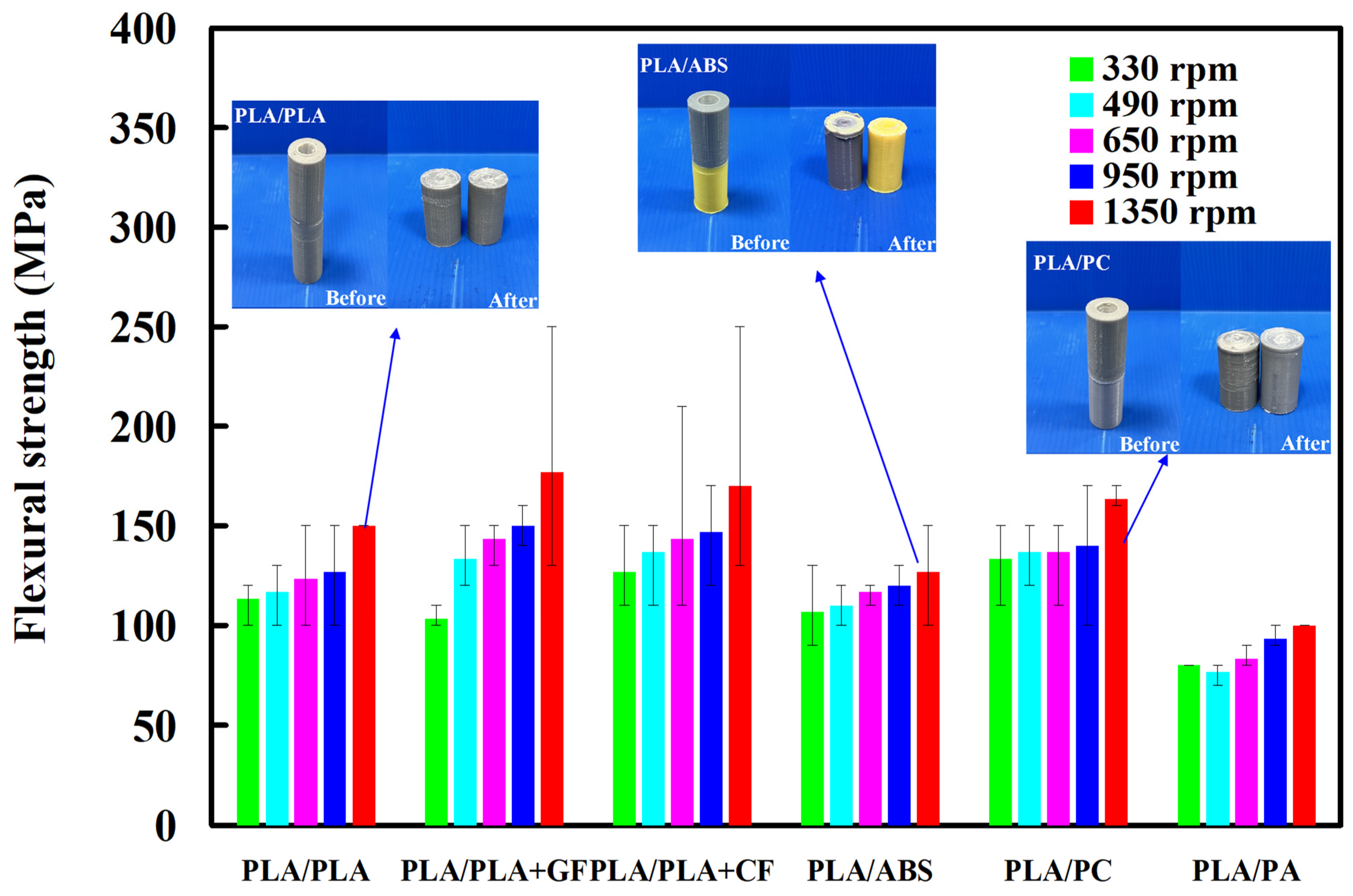 Polymers 14 04822 g017
