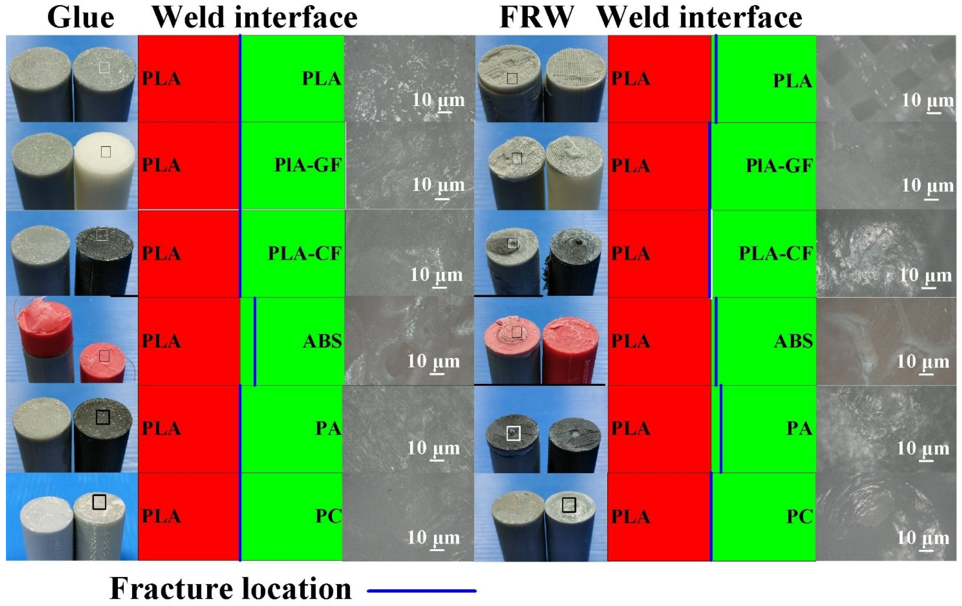 Polymers 14 04822 g018
