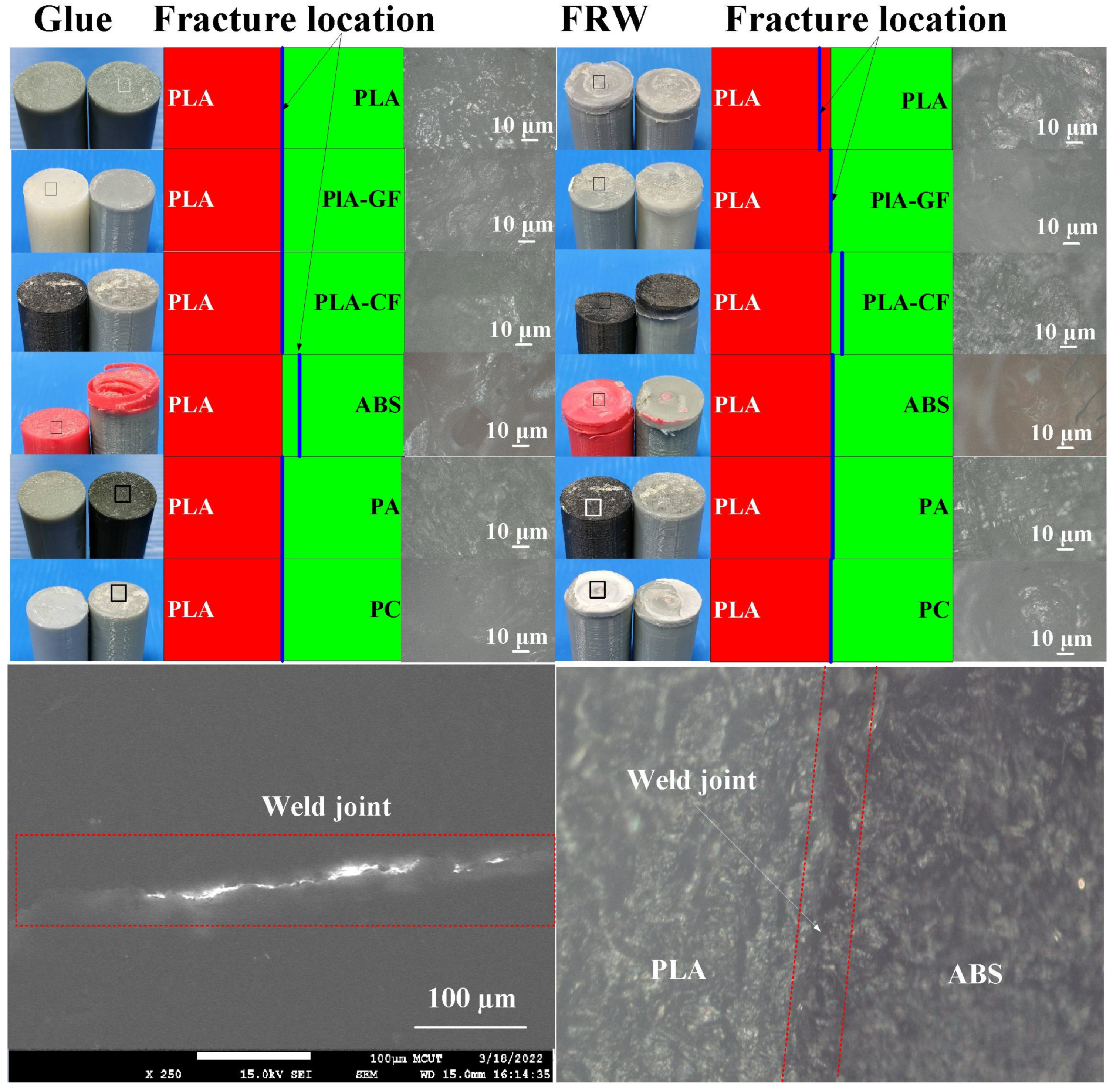 Polymers 14 04822 g019
