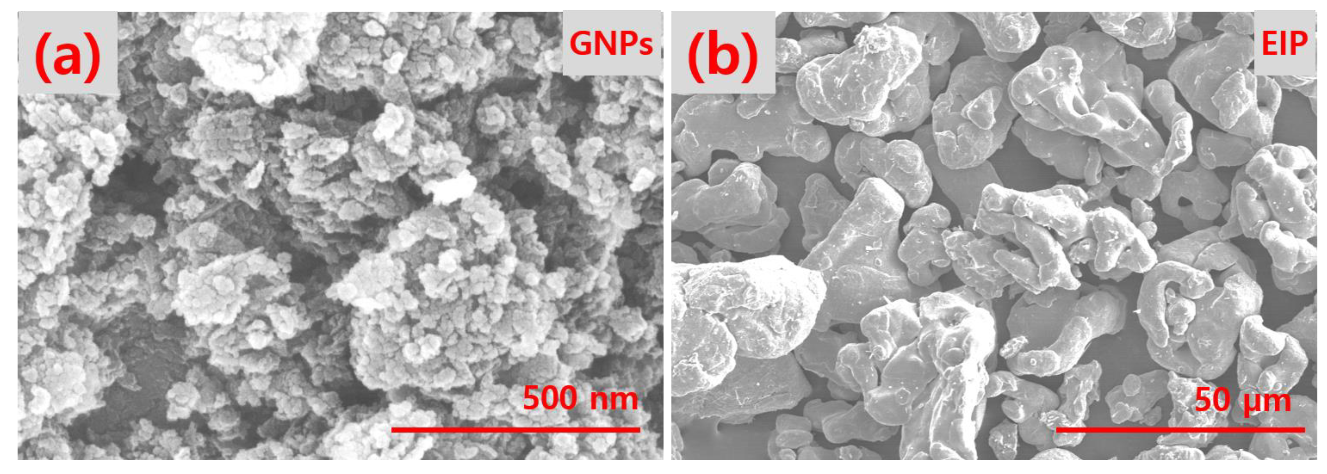 Polymers 14 04826 g001