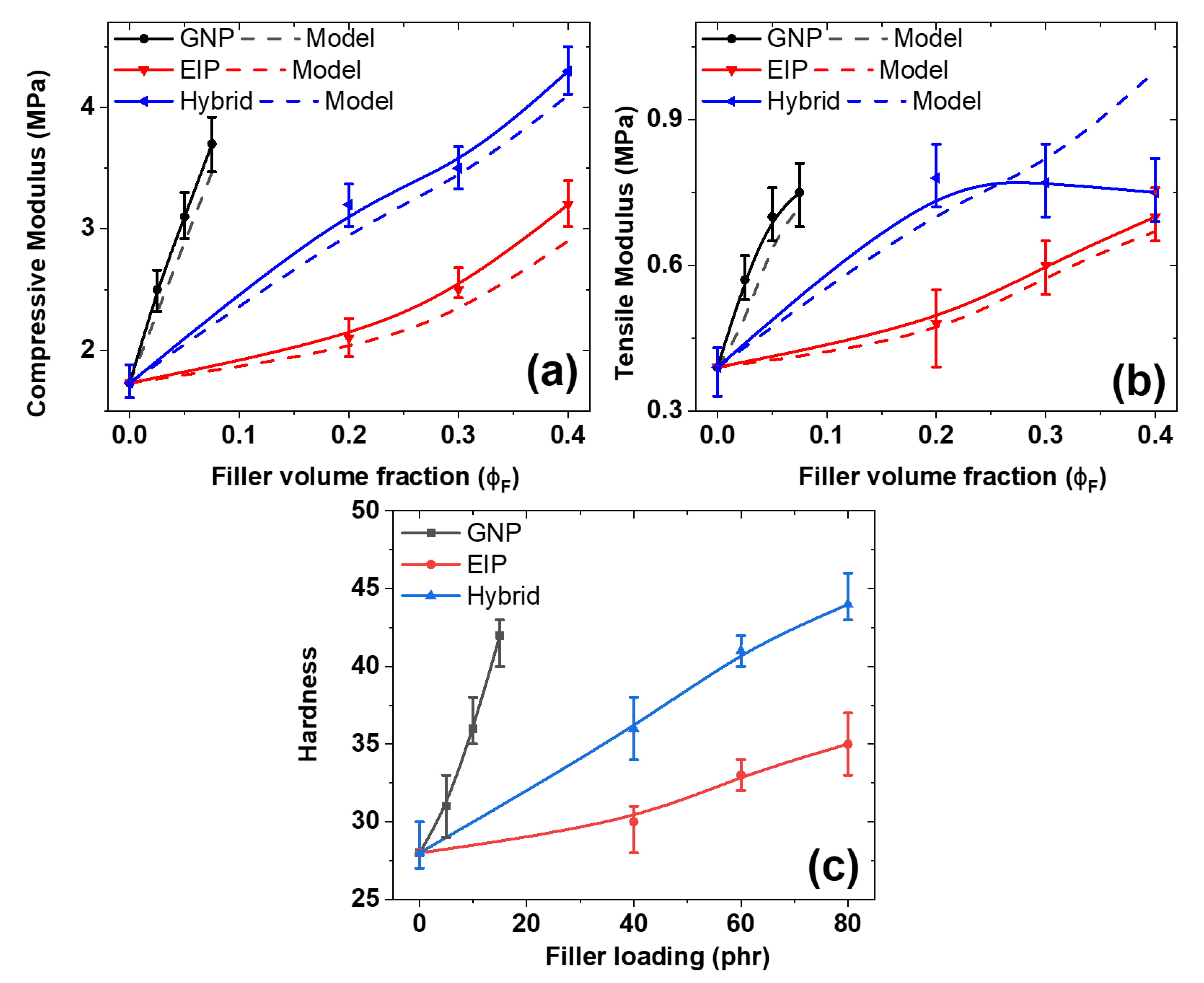 Polymers 14 04826 g005