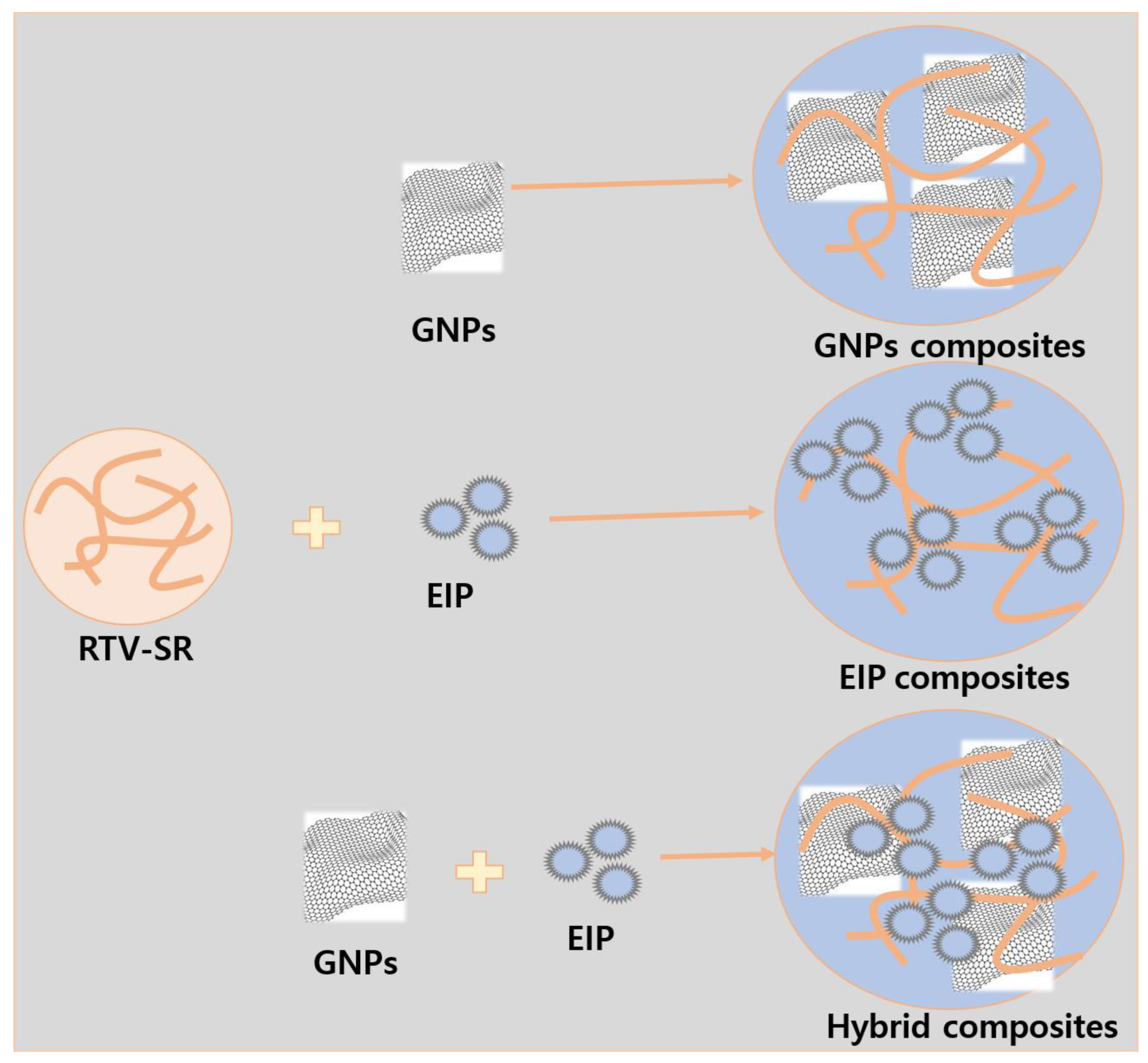Polymers 14 04826 sch002