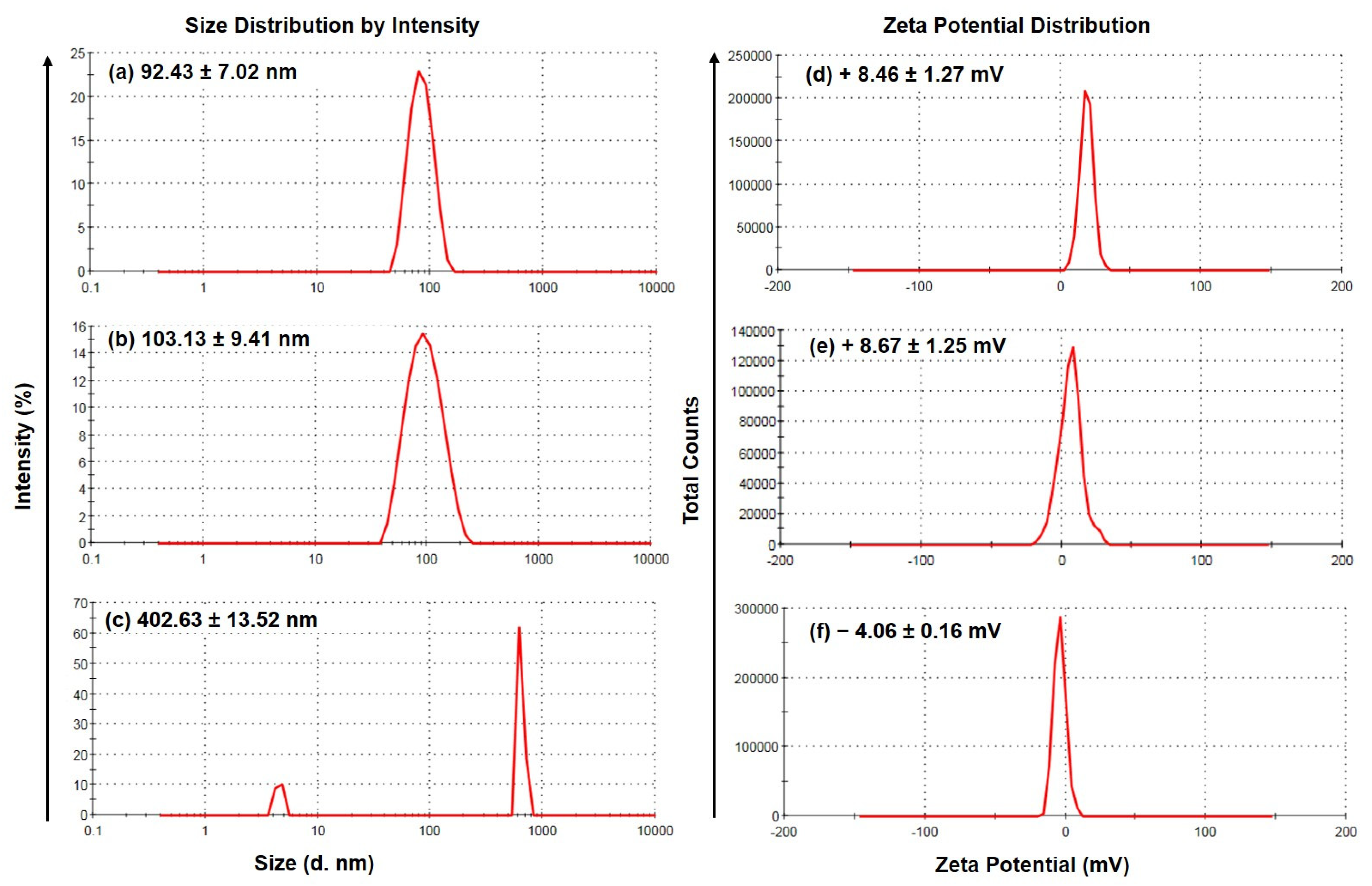 Polymers 14 04827 g001