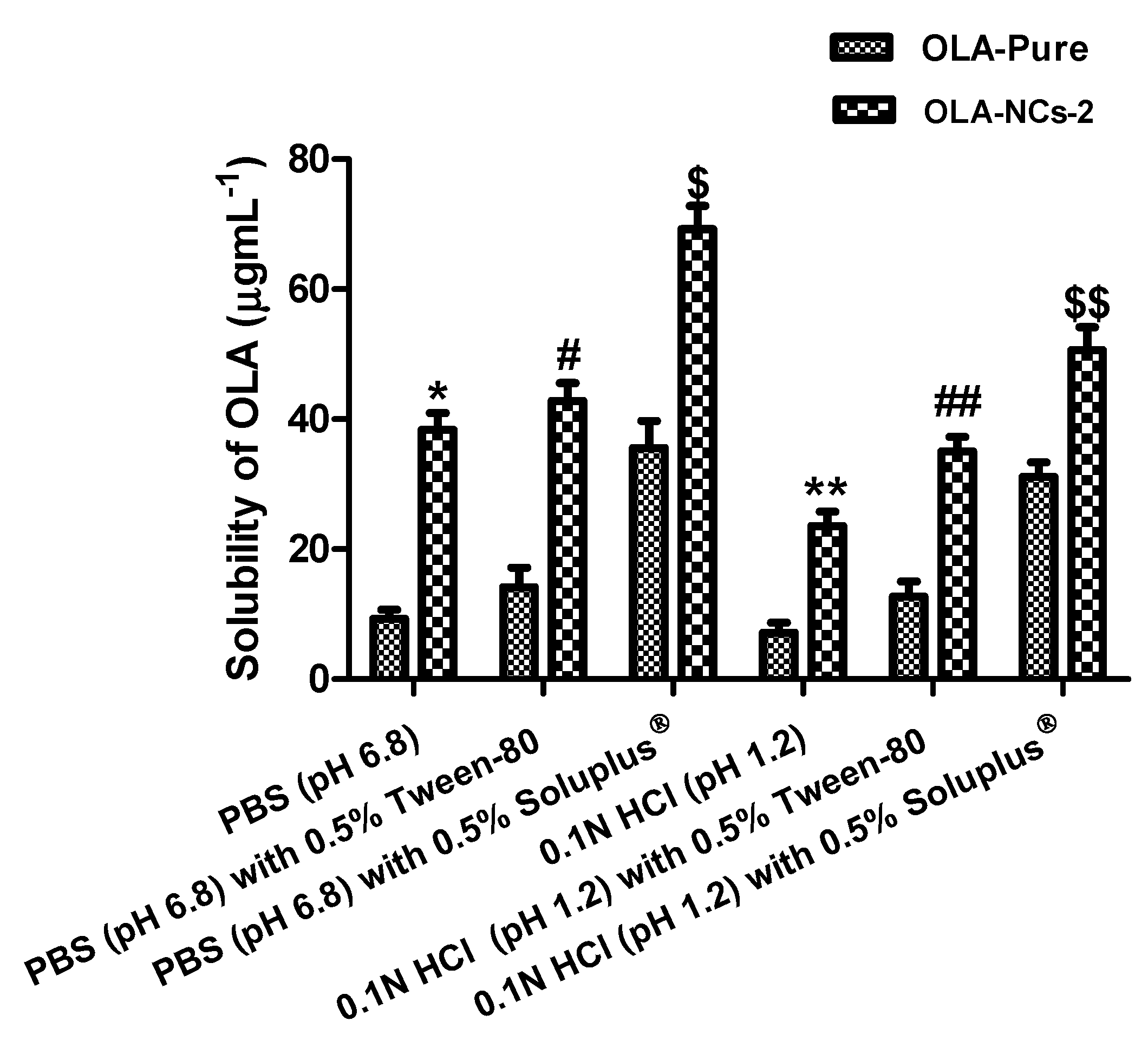 Polymers 14 04827 g006