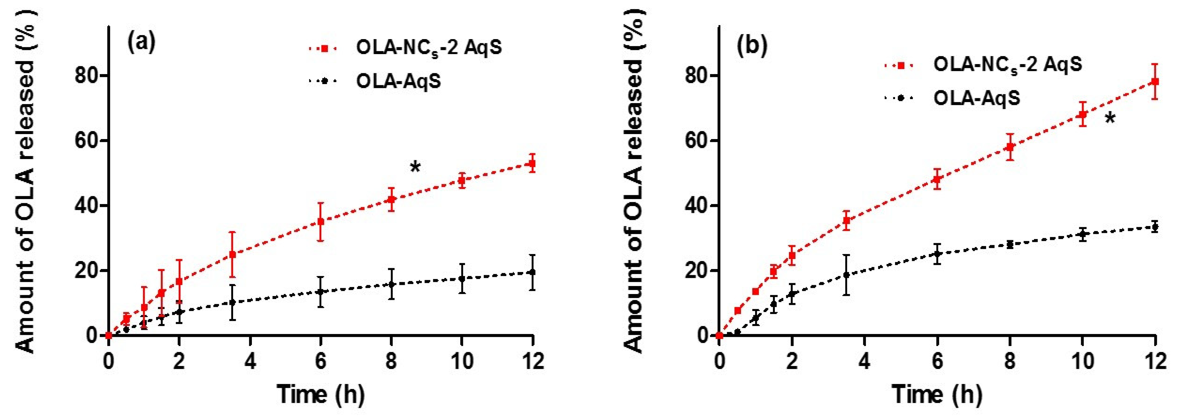 Polymers 14 04827 g007