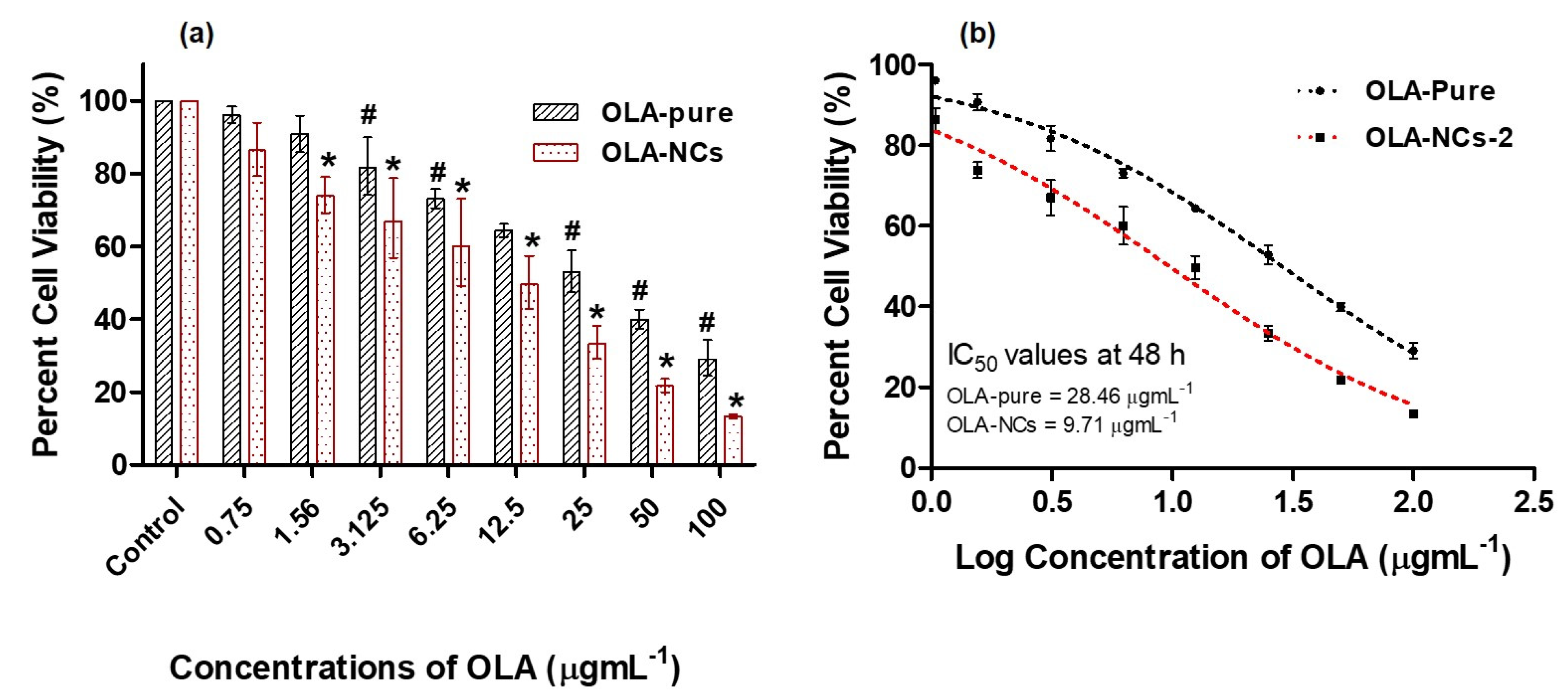 Polymers 14 04827 g008