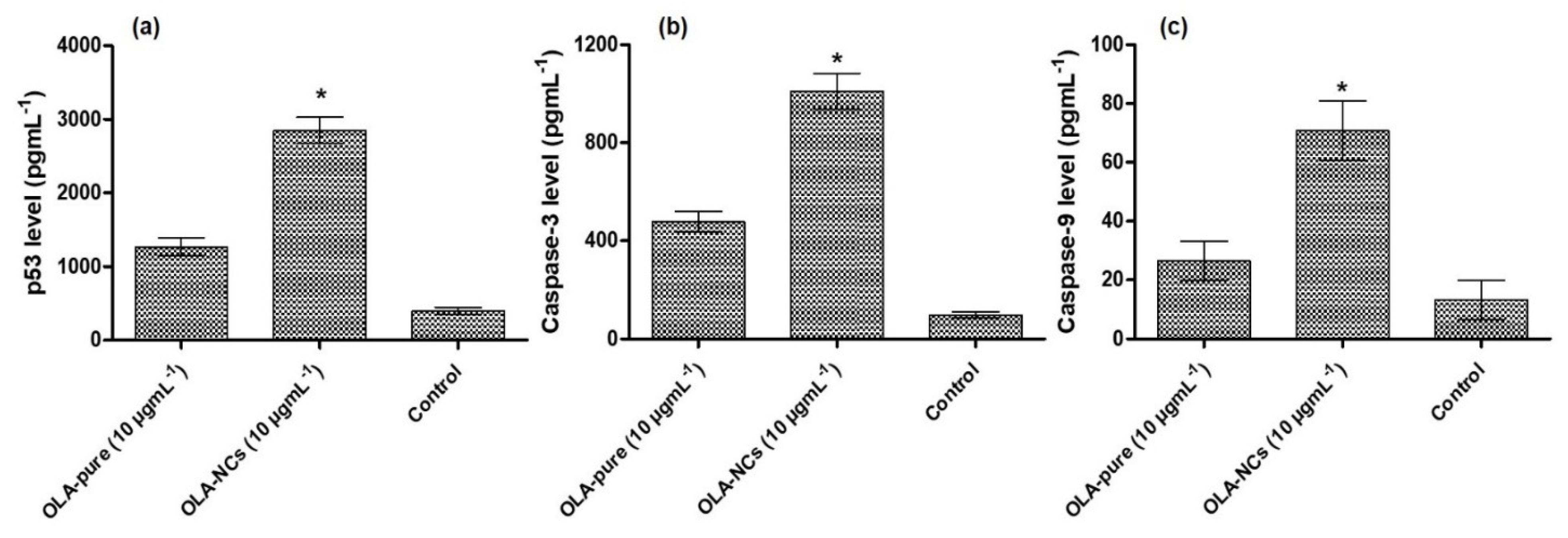 Polymers 14 04827 g009