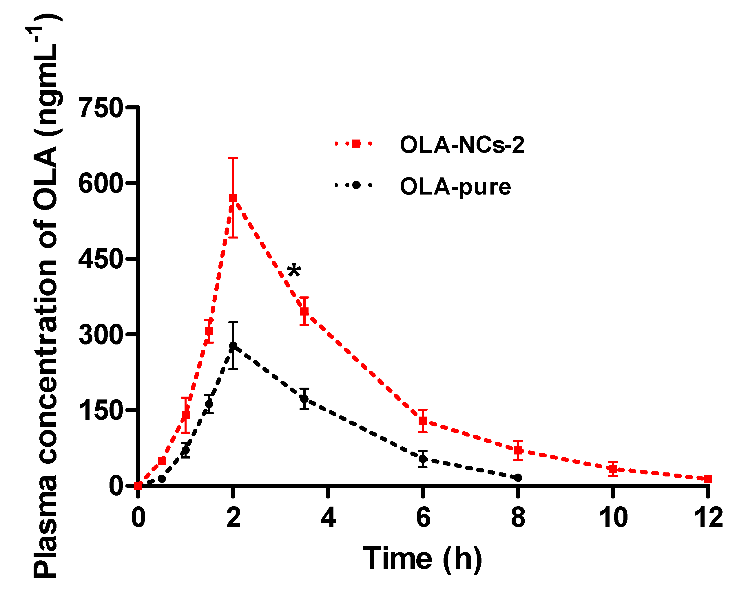 Polymers 14 04827 g010
