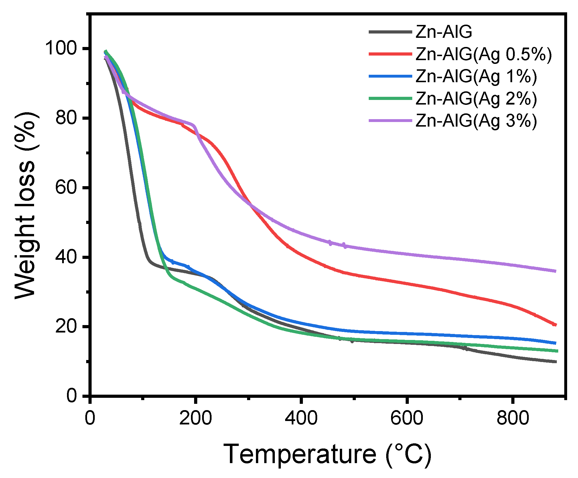 Polymers 14 04829 g004