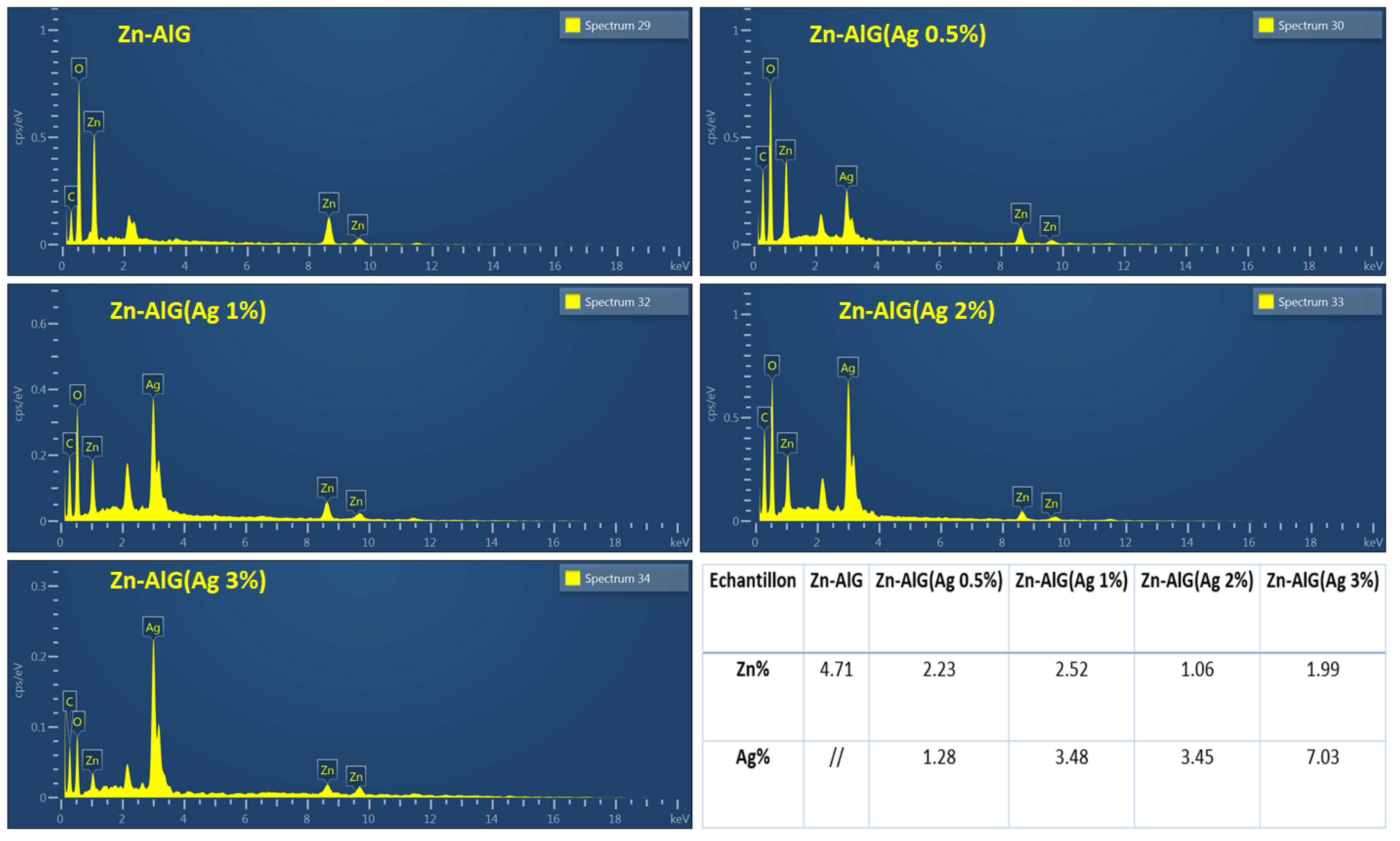 Polymers 14 04829 g006