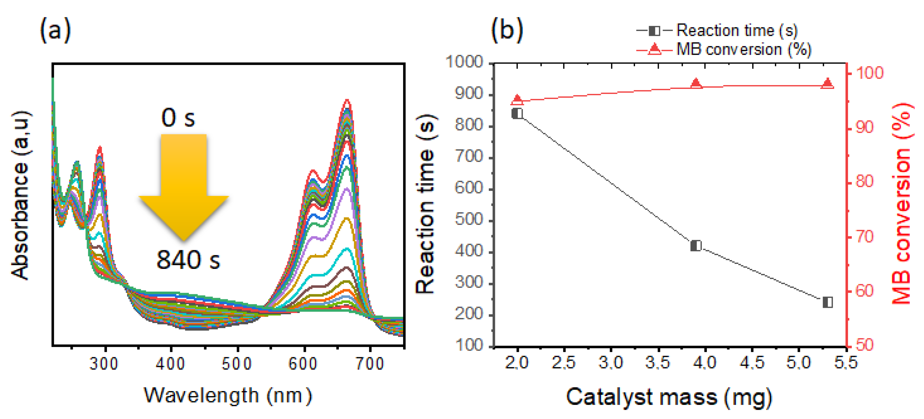 Polymers 14 04829 g007