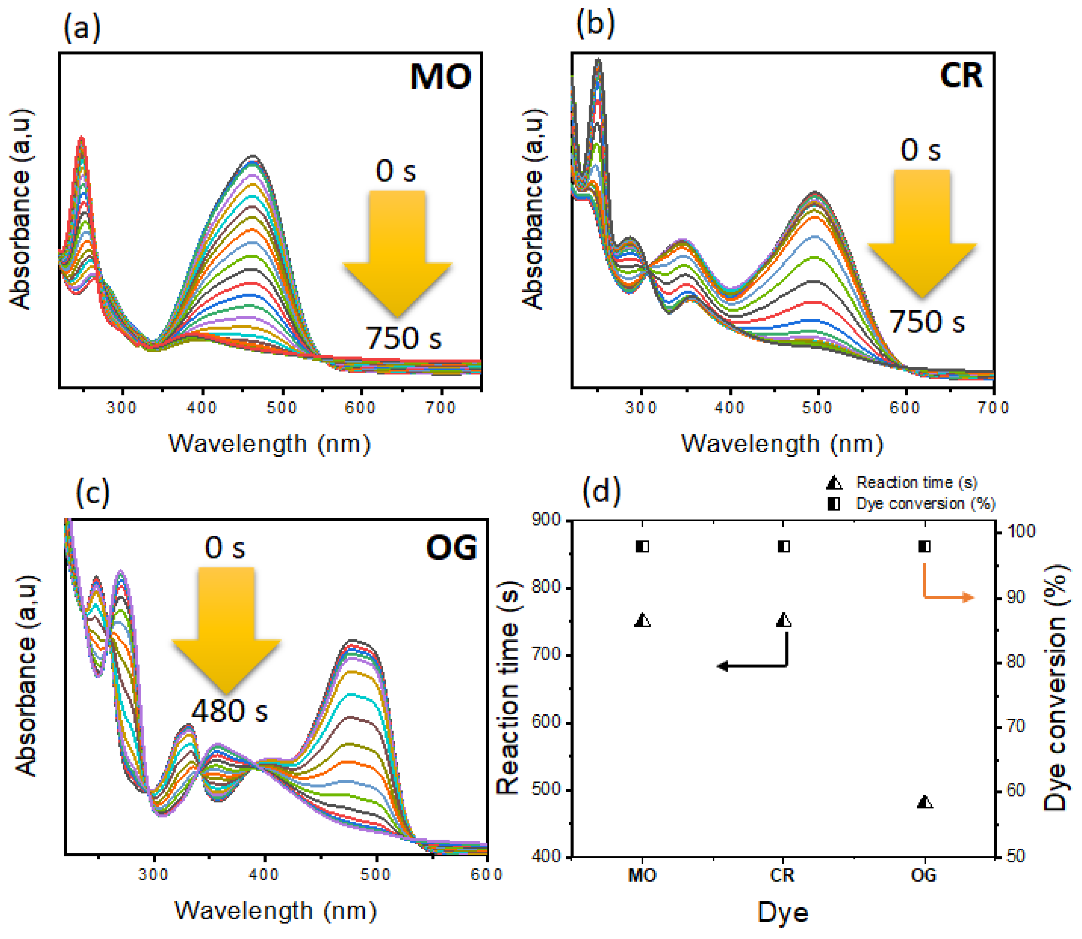 Polymers 14 04829 g009