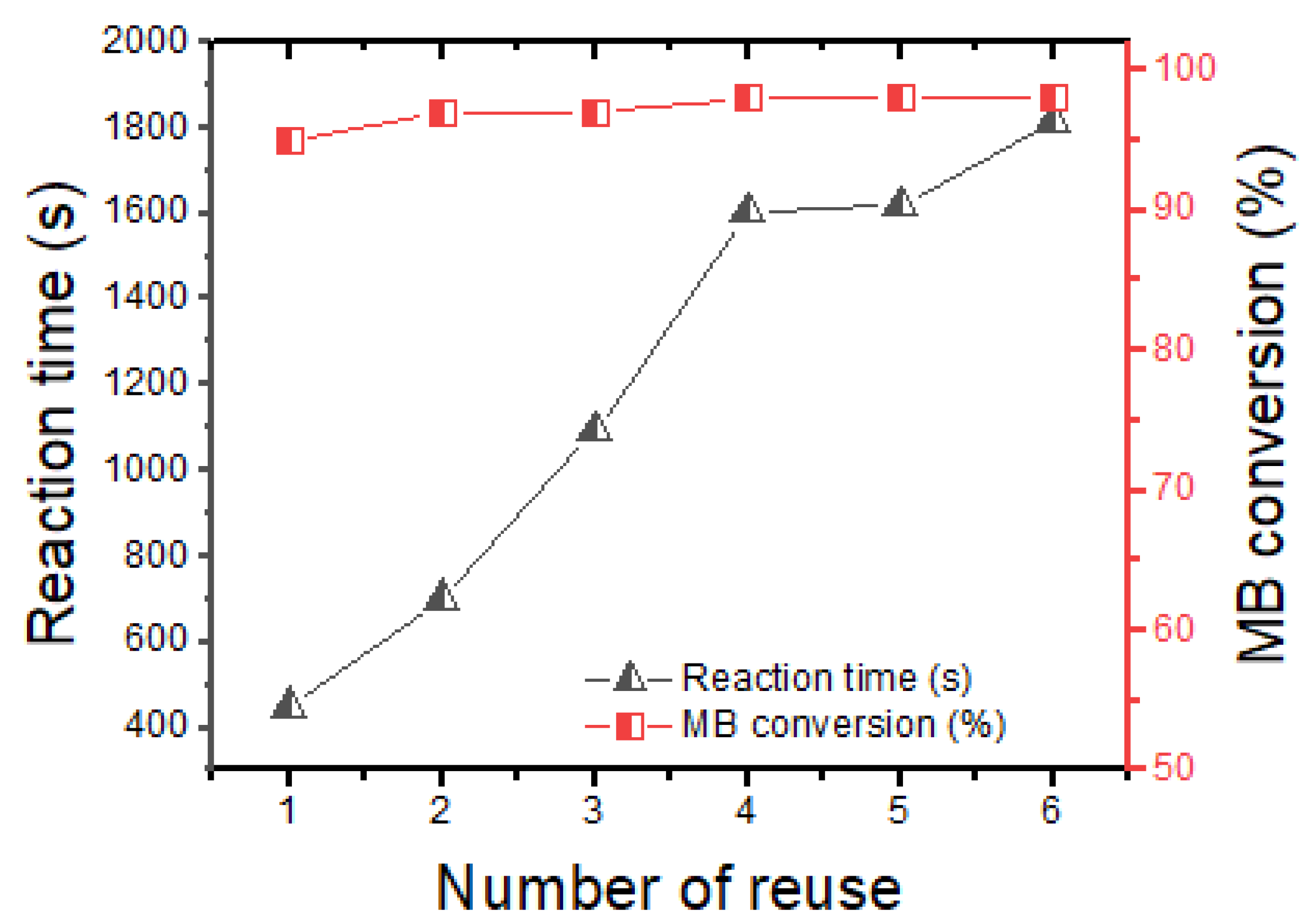 Polymers 14 04829 g011