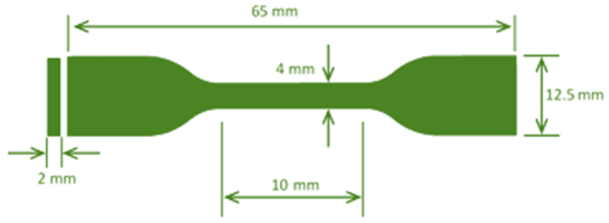 Polymers 14 04830 g002