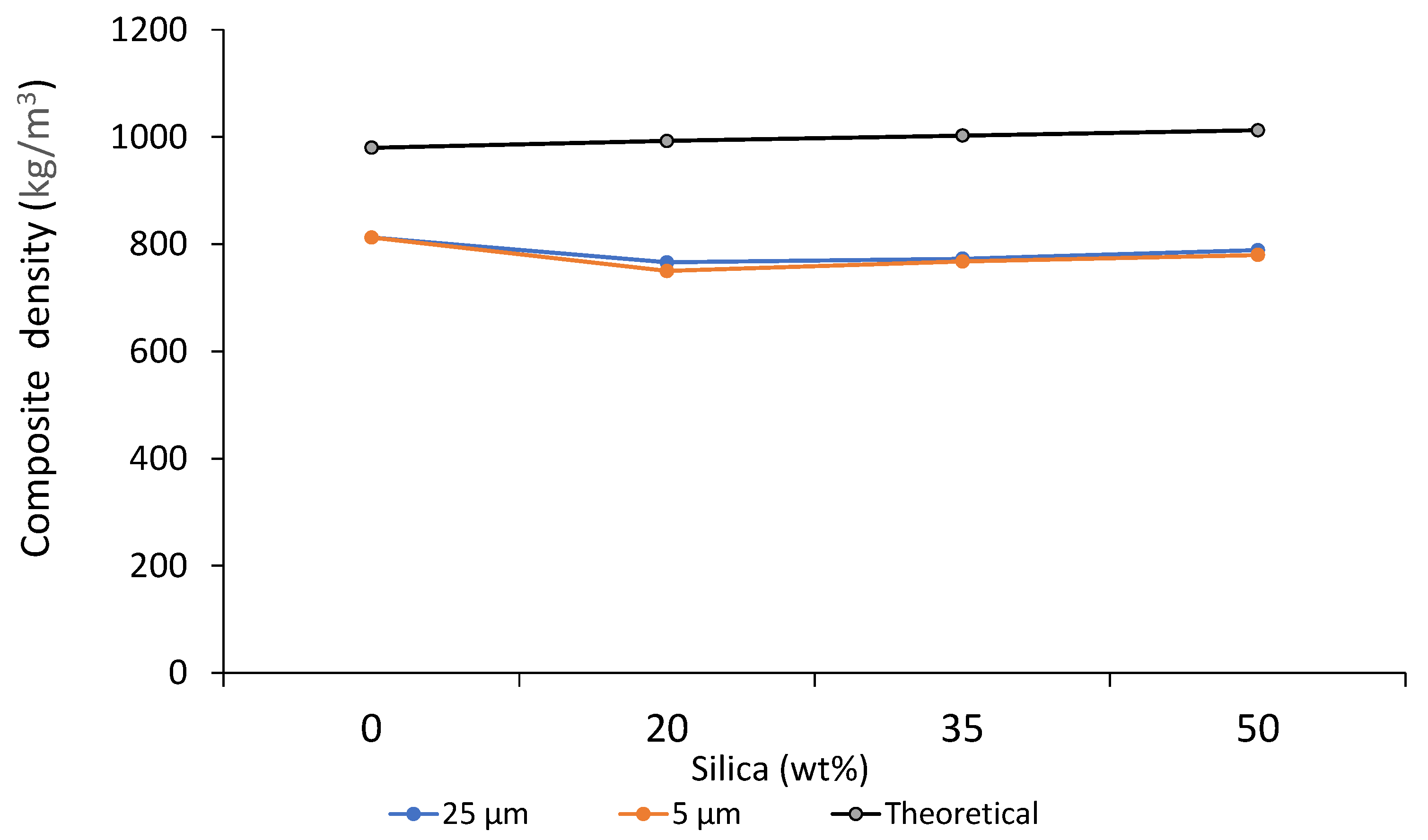 Polymers 14 04830 g007