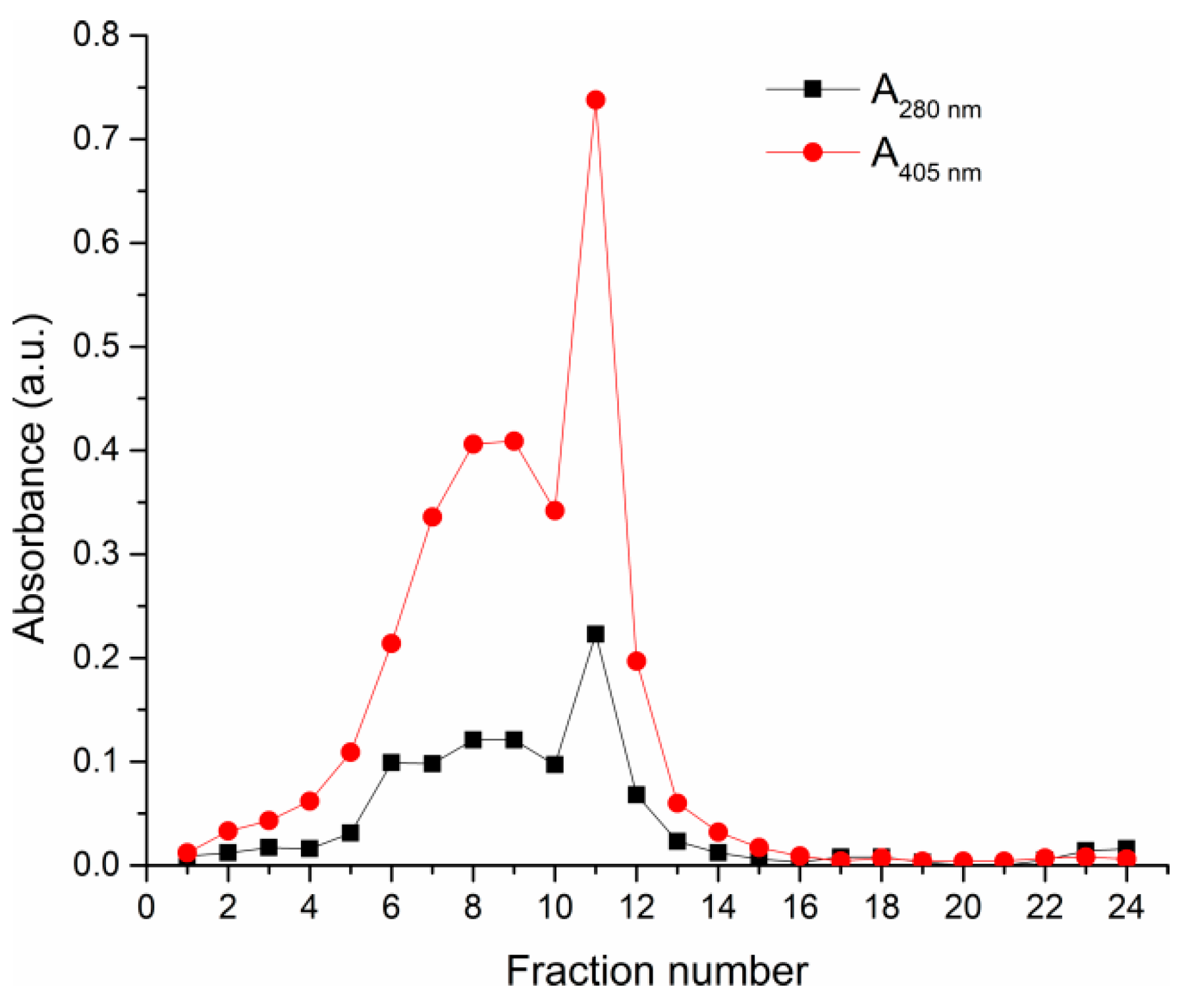 Polymers 14 04834 g001