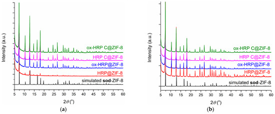 Polymers 14 04834 g0a4