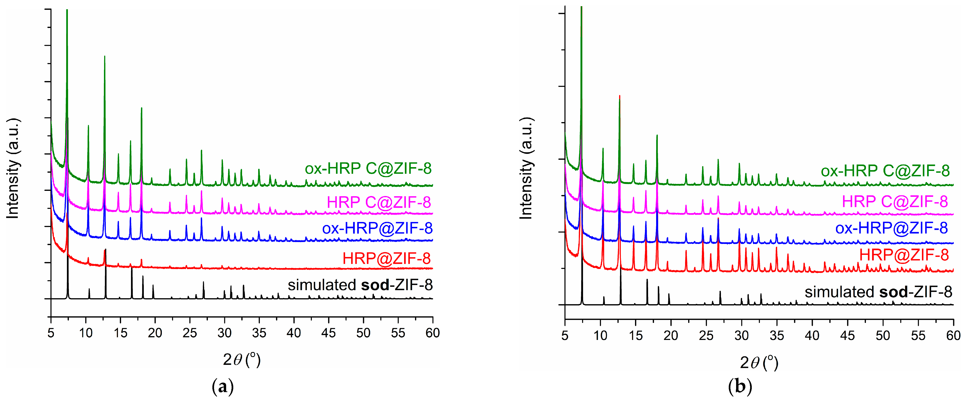 Polymers 14 04834 g0a4