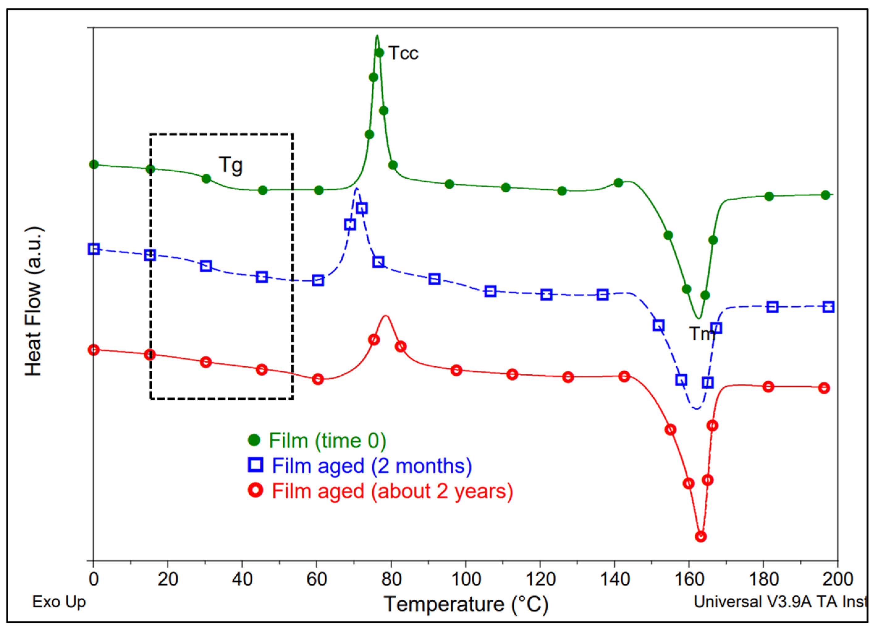Polymers 14 04836 g016