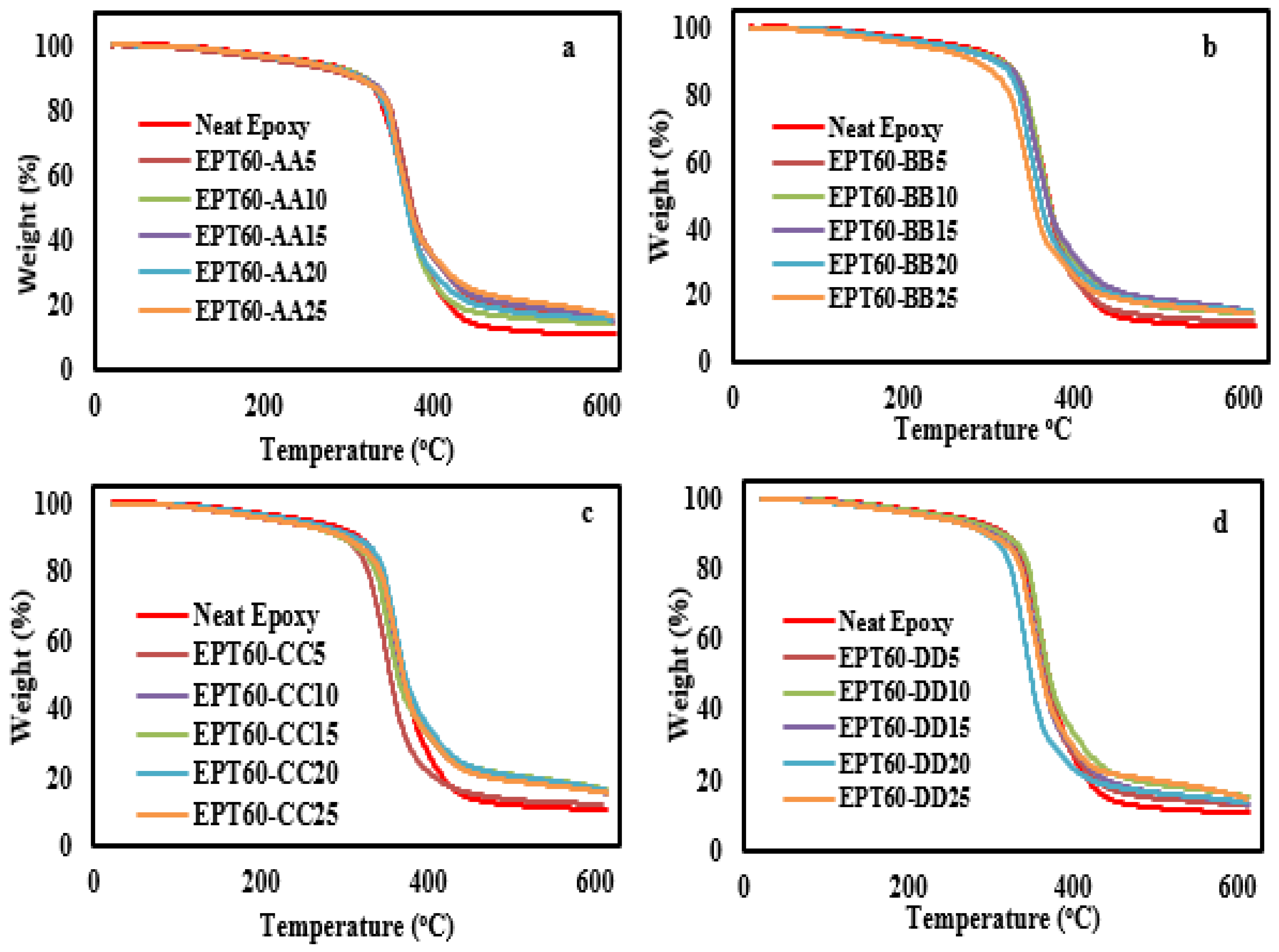 Polymers 14 04848 g008 Polymers 14 04848 g008