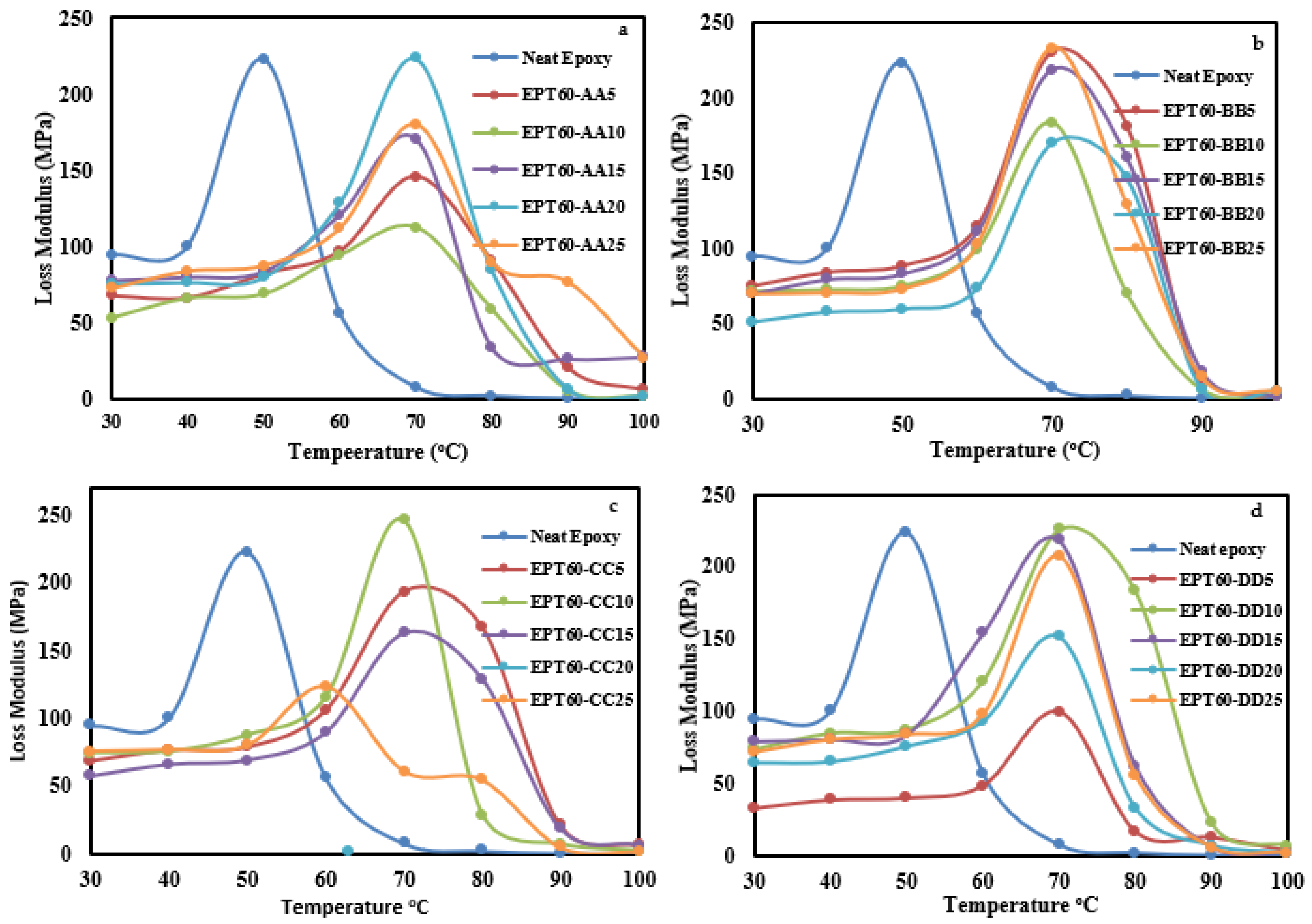 Polymers 14 04848 g010 Polymers 14 04848 g010