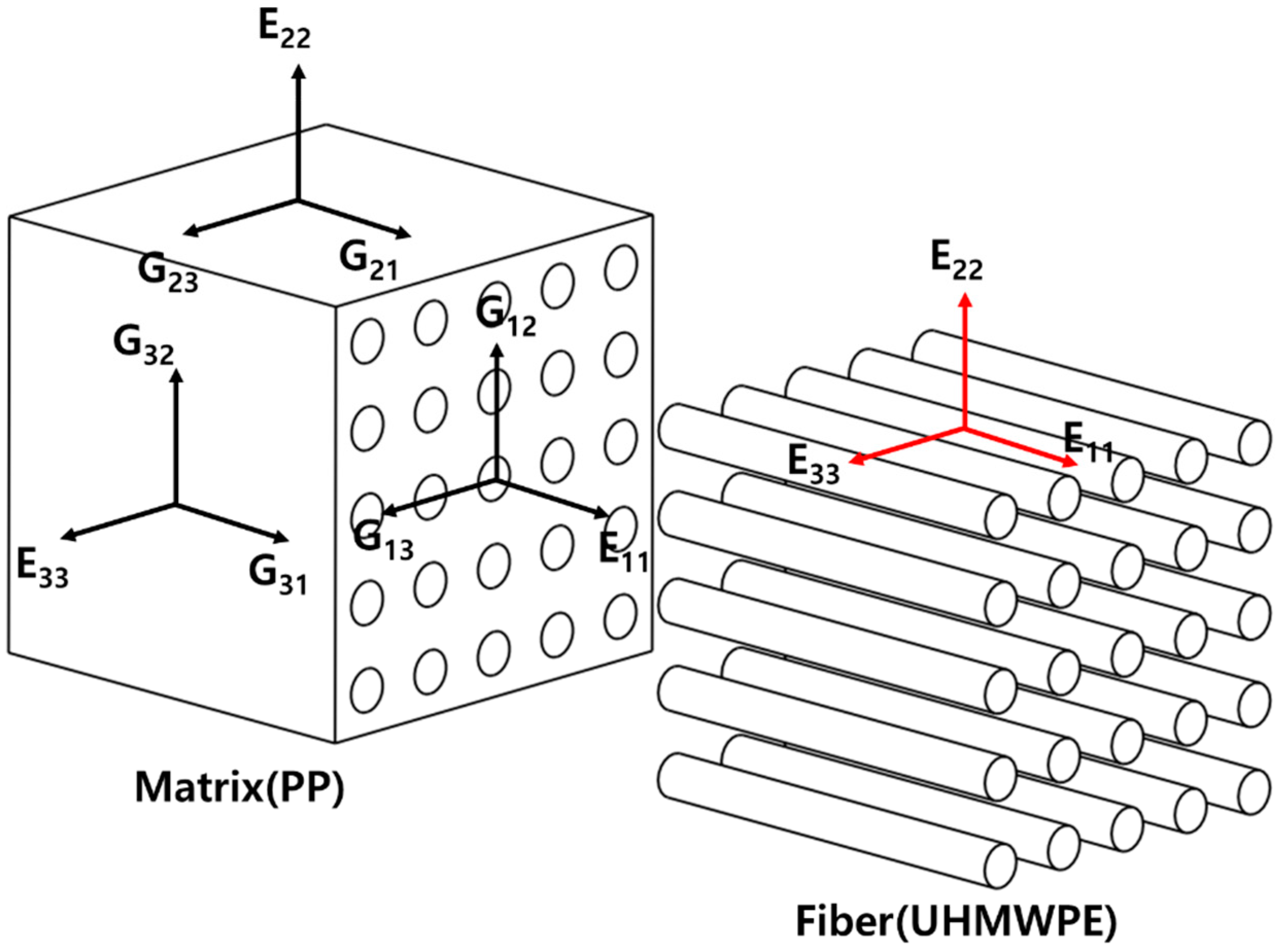 Polymers 14 04851 g001