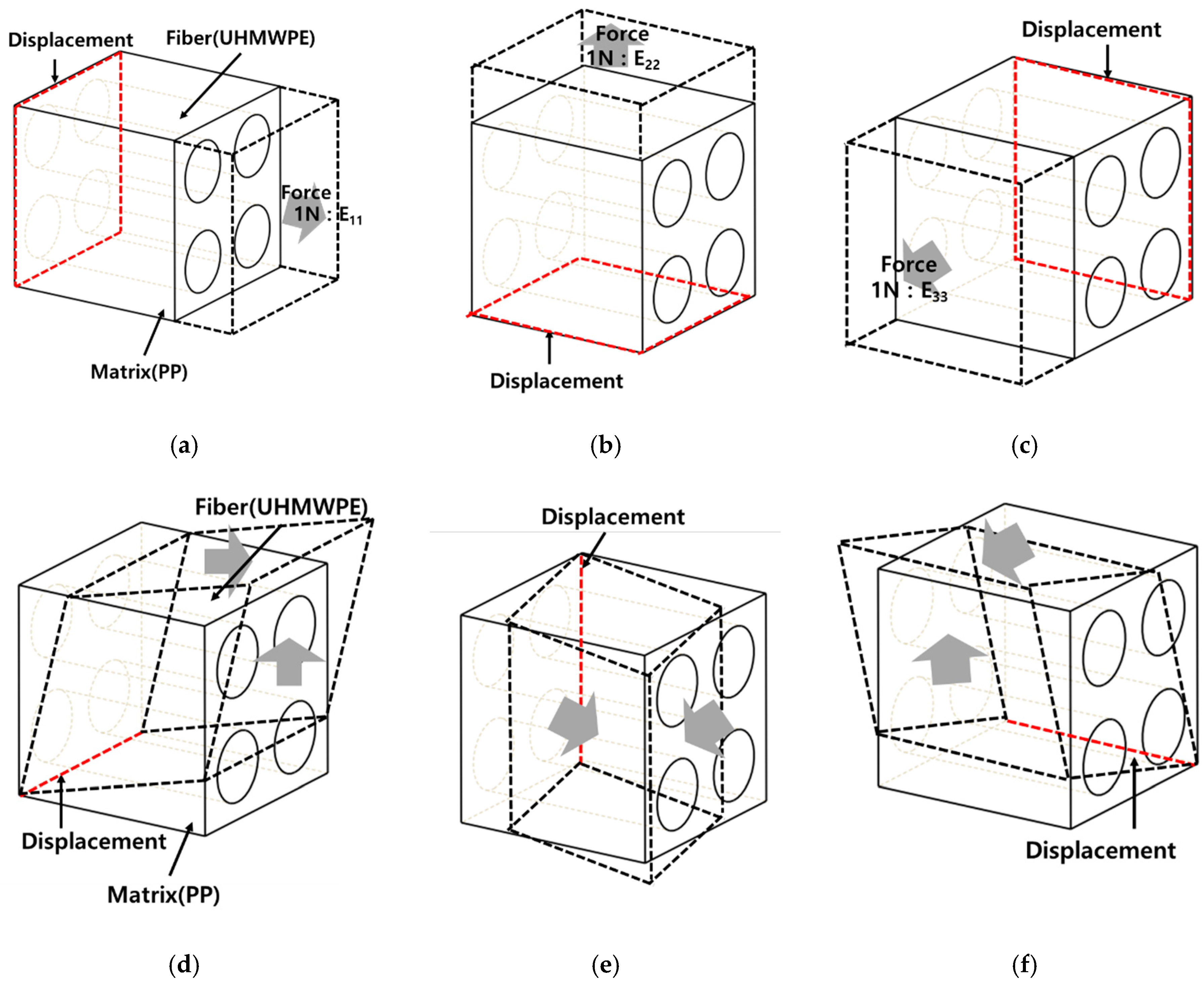 Polymers 14 04851 g003