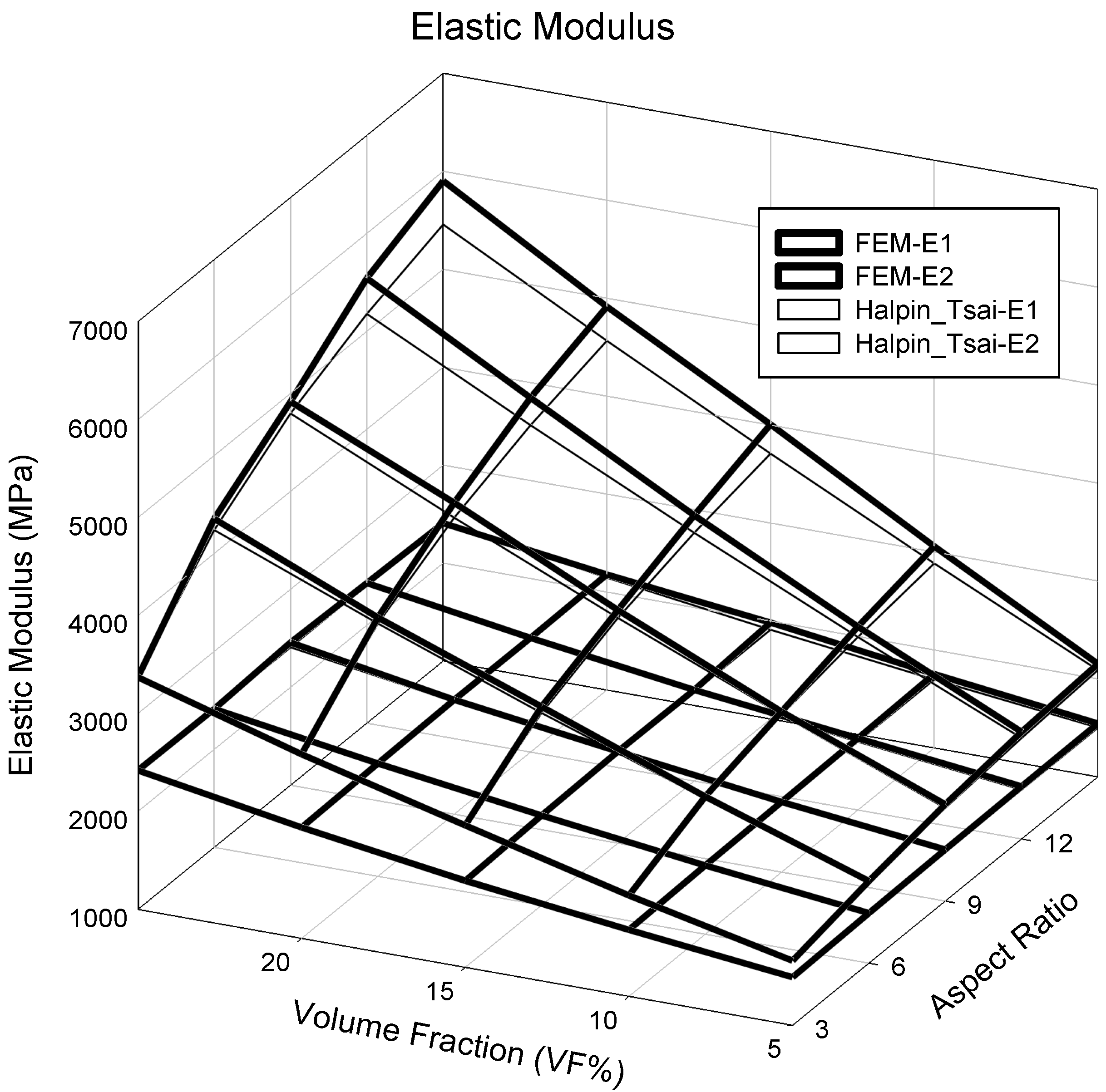 Polymers 14 04851 g004