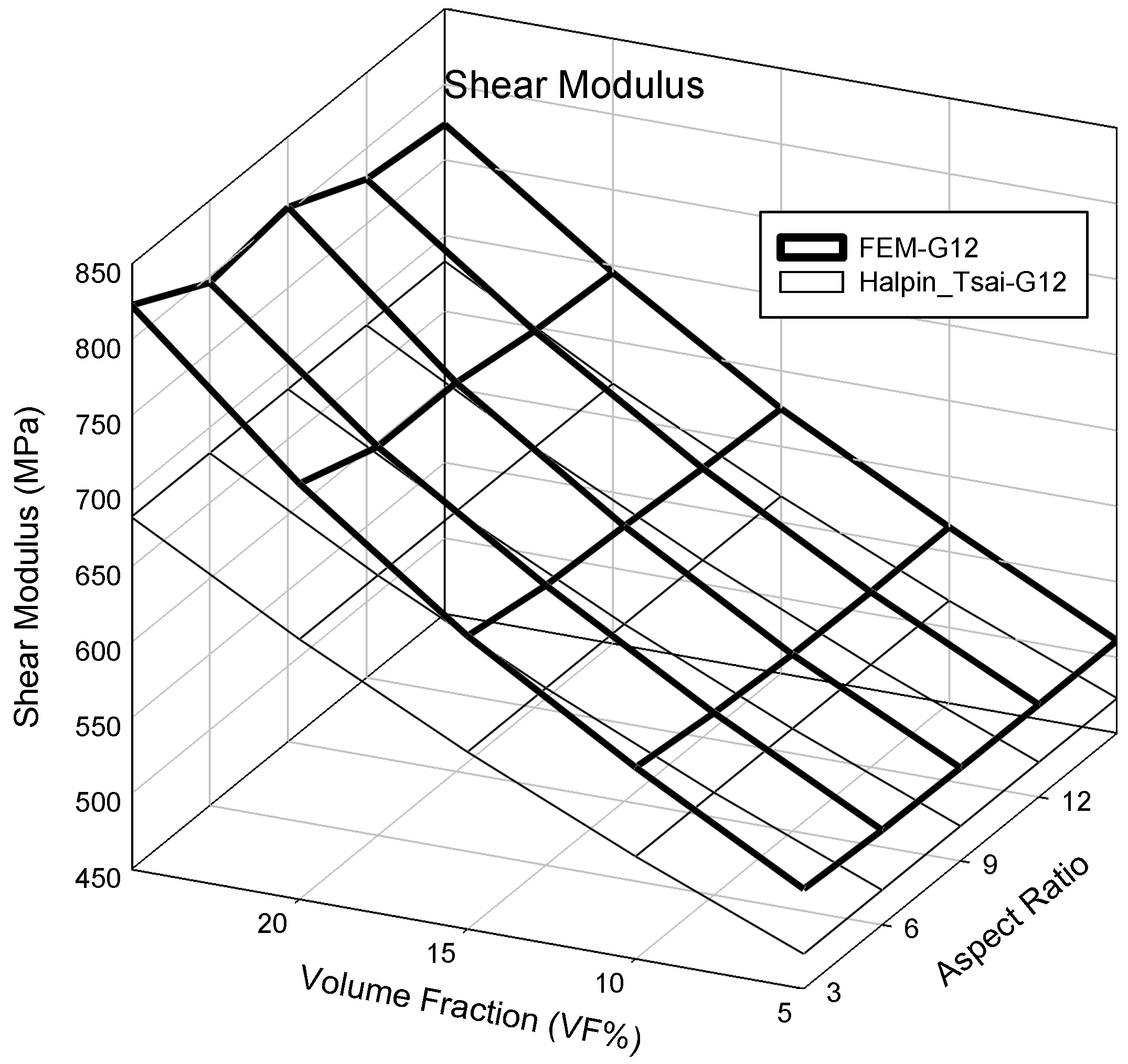 Polymers 14 04851 g005