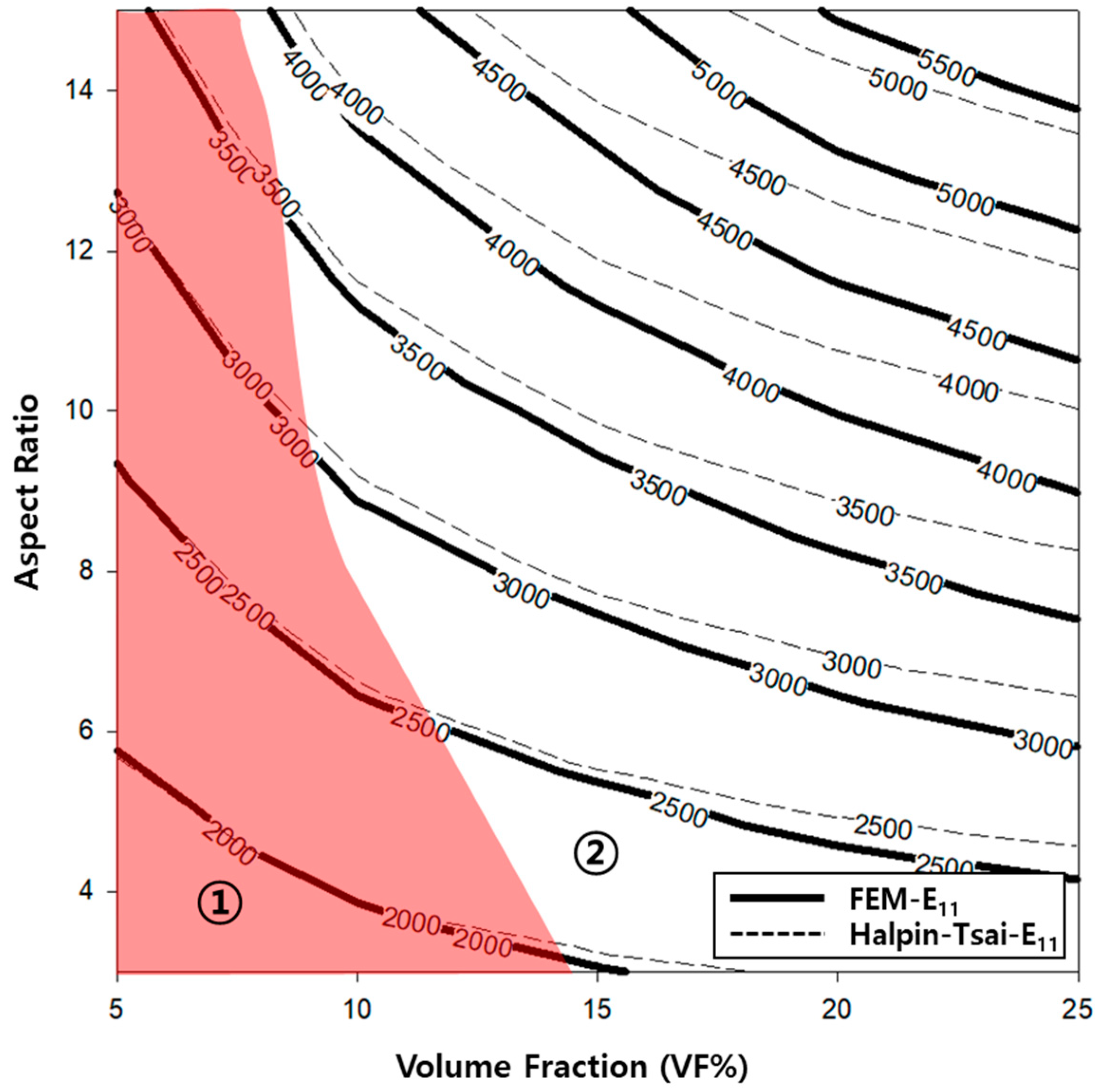 Polymers 14 04851 g006