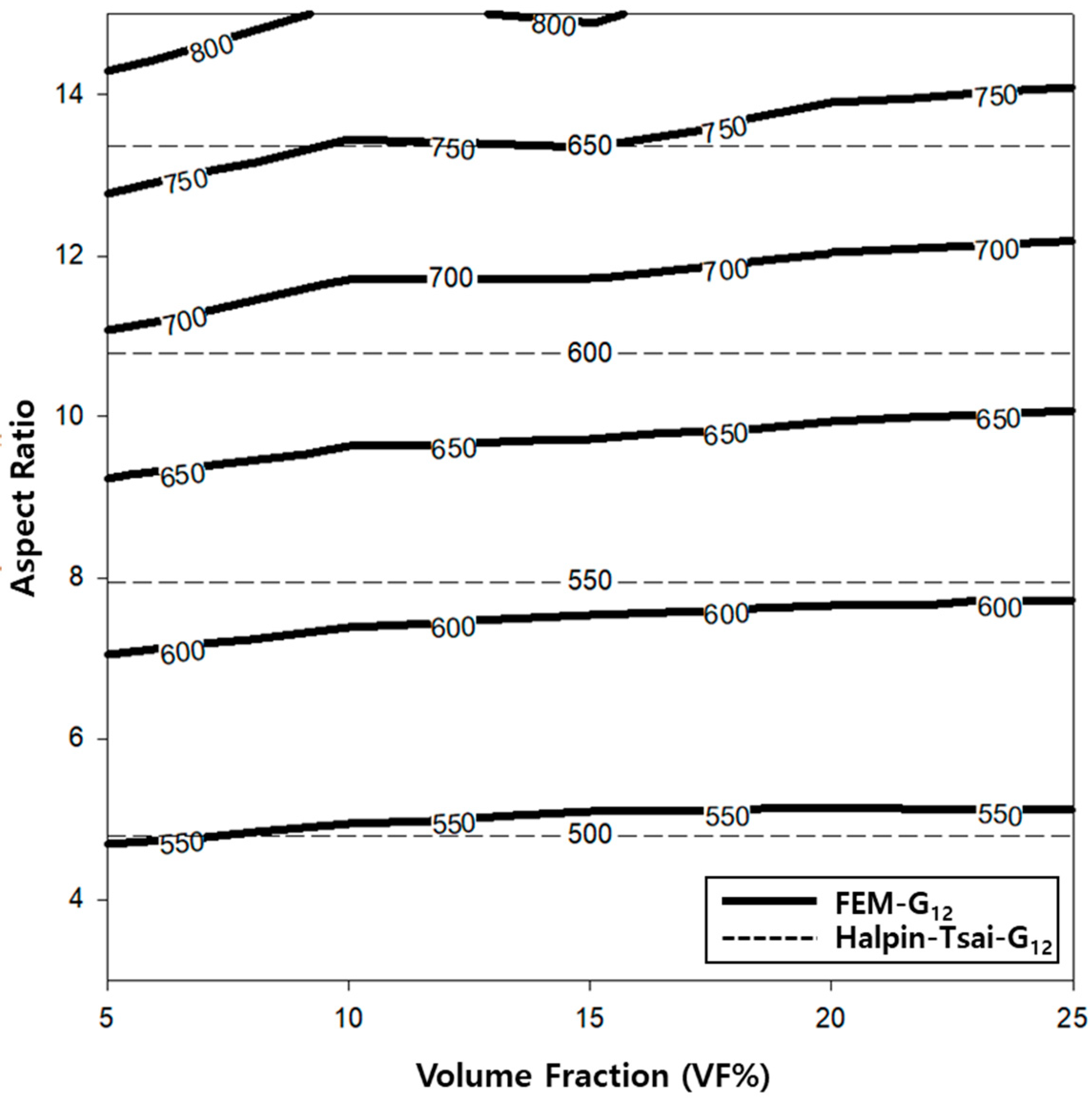 Polymers 14 04851 g008