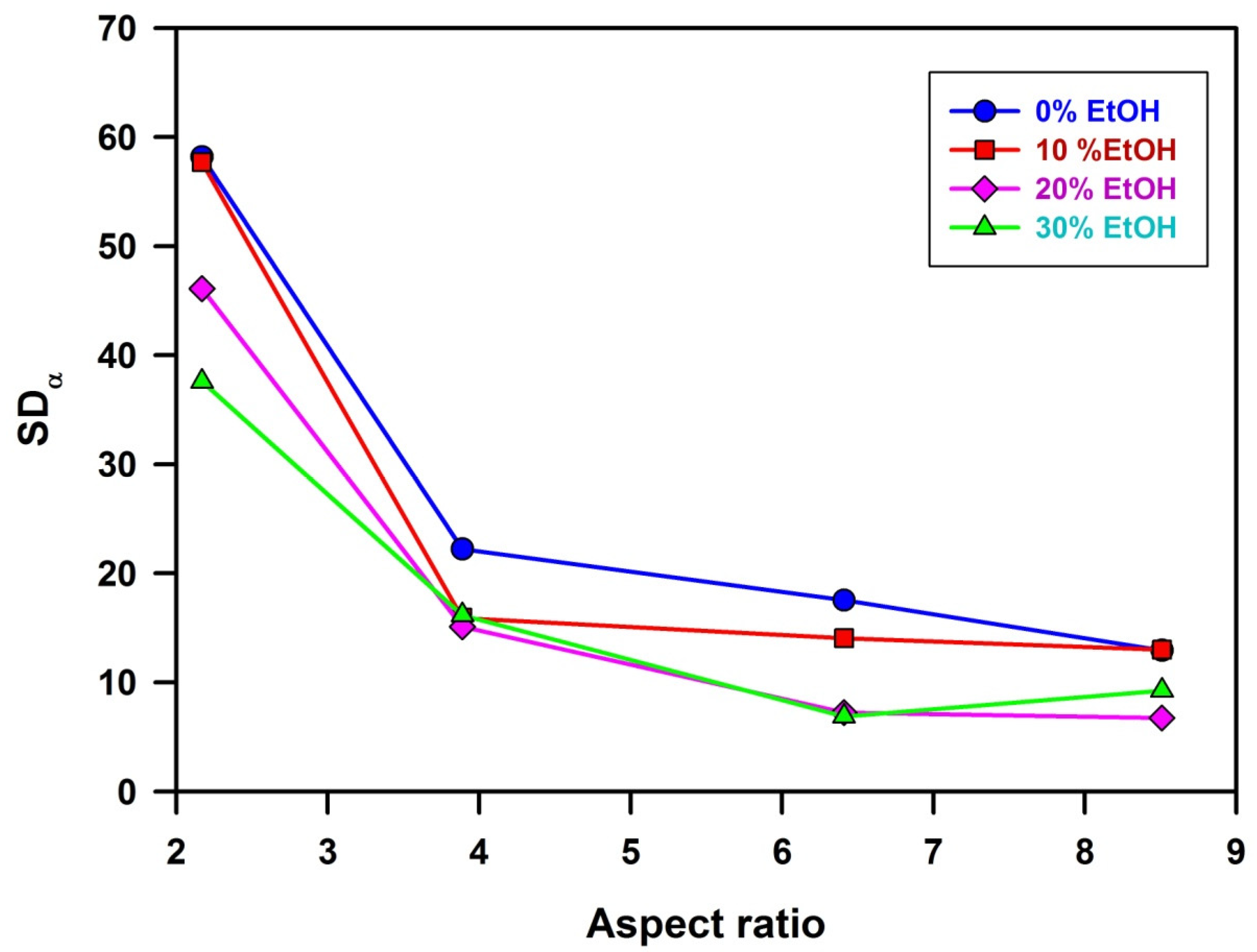 Polymers 14 04859 g005