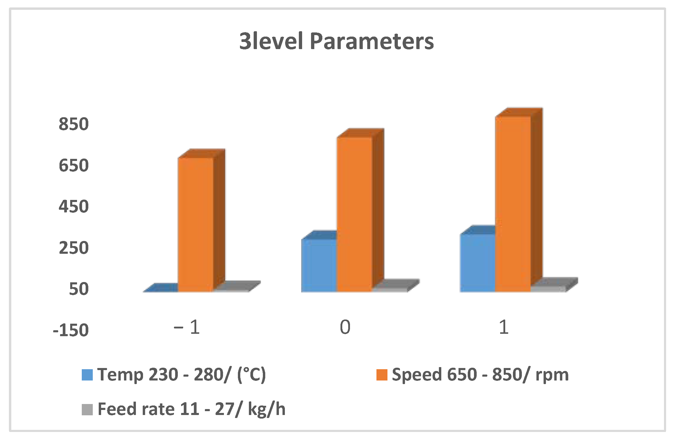 Polymers 14 04860 g006