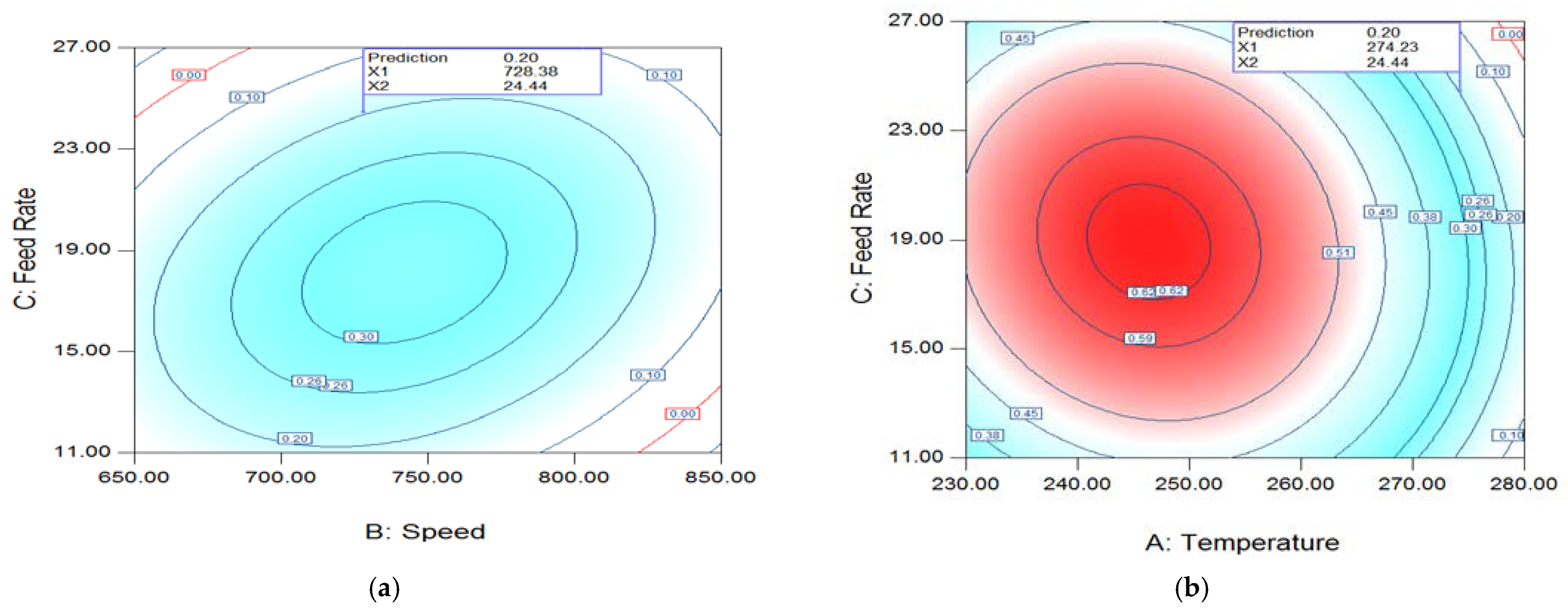 Polymers 14 04860 g007