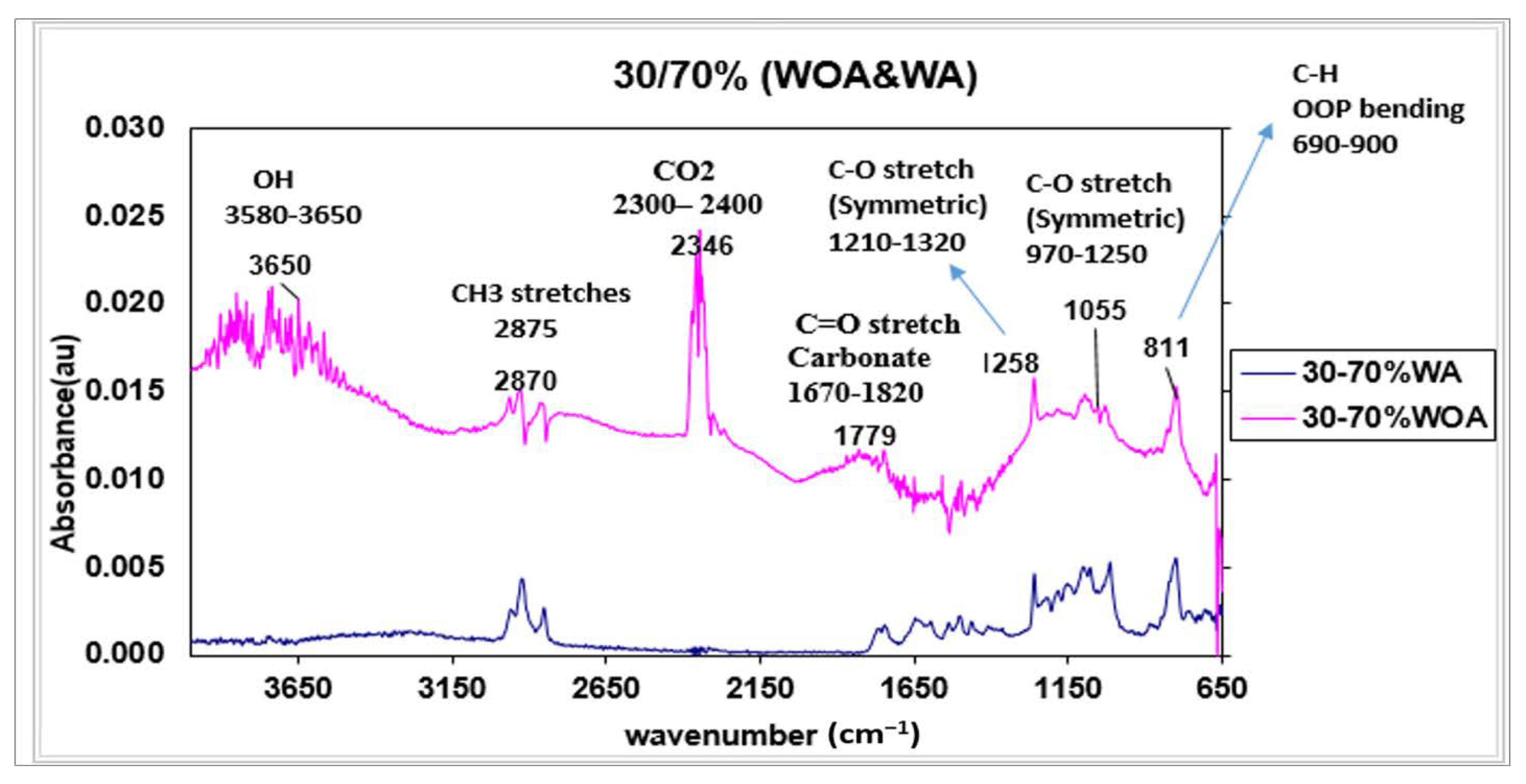 Polymers 14 04860 g013