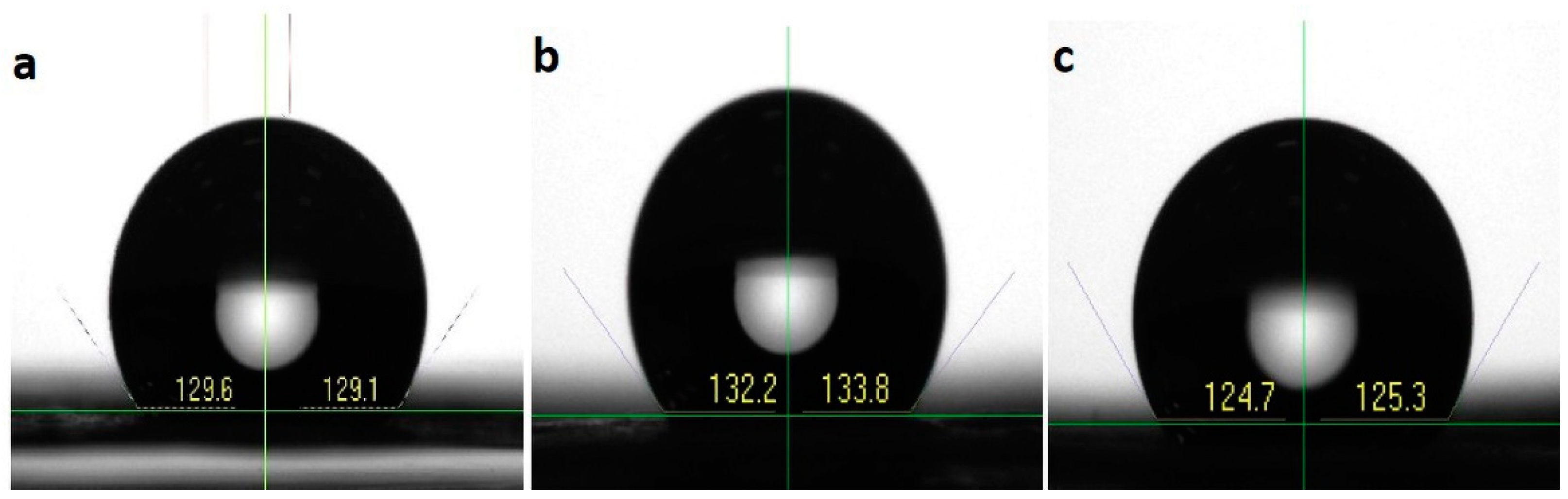 Polymers 14 04862 g005