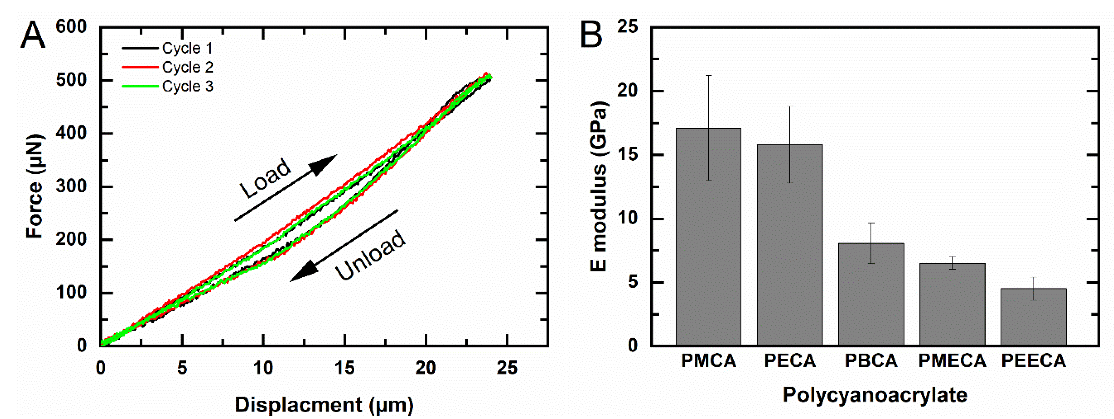 Polymers 14 04863 g002