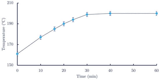 Polymers 14 04869 g0a2