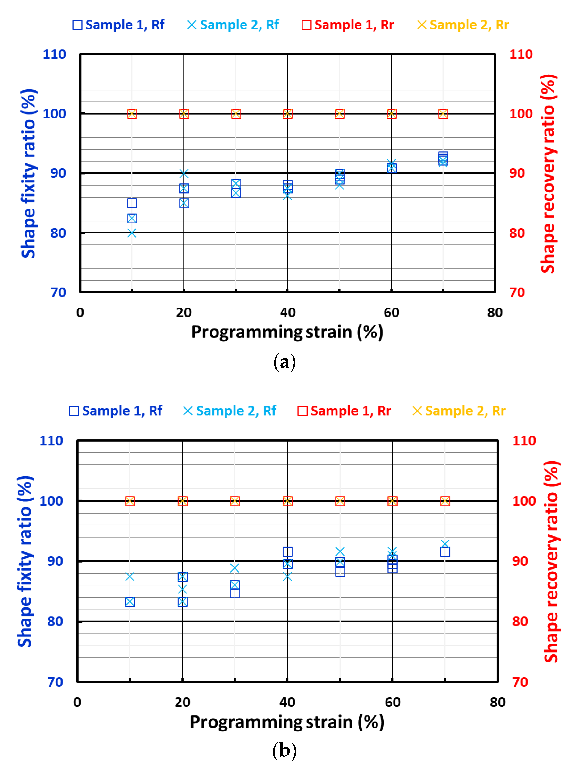 Polymers 14 04872 g001a