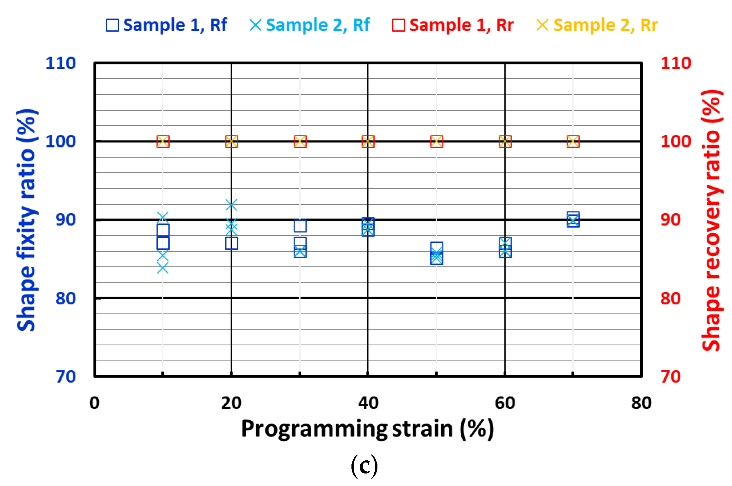 Polymers 14 04872 g001b