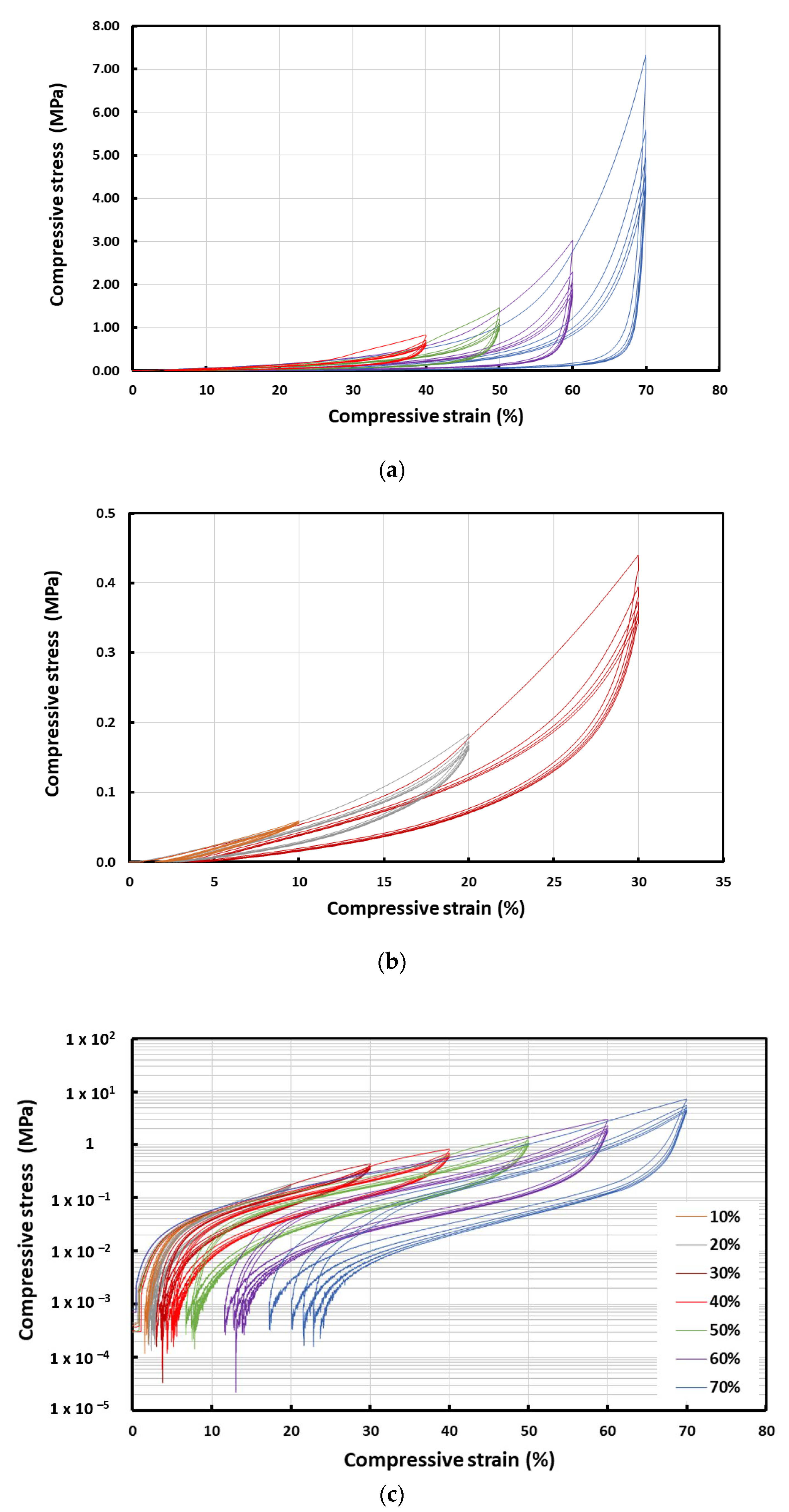 Polymers 14 04872 g002