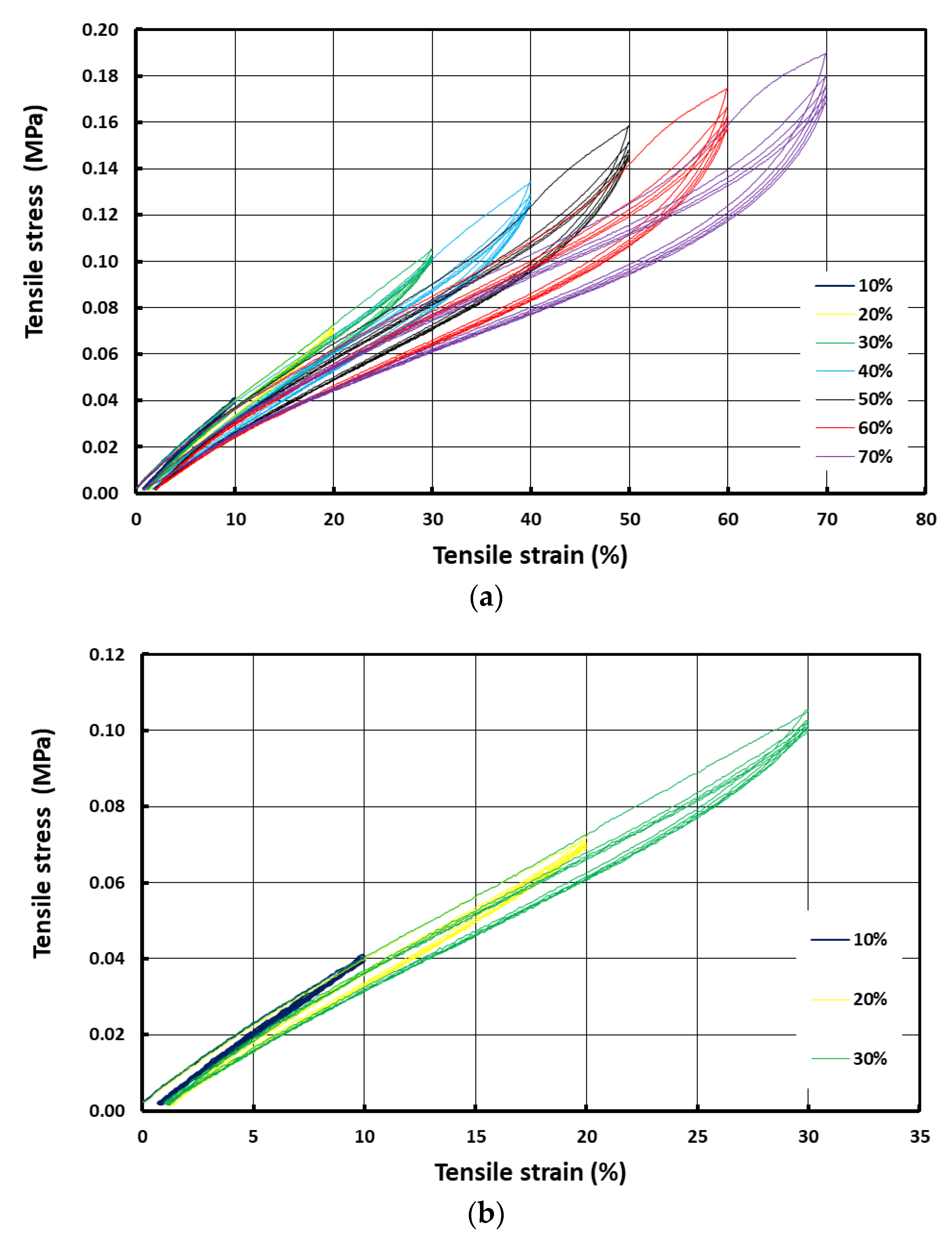 Polymers 14 04872 g003